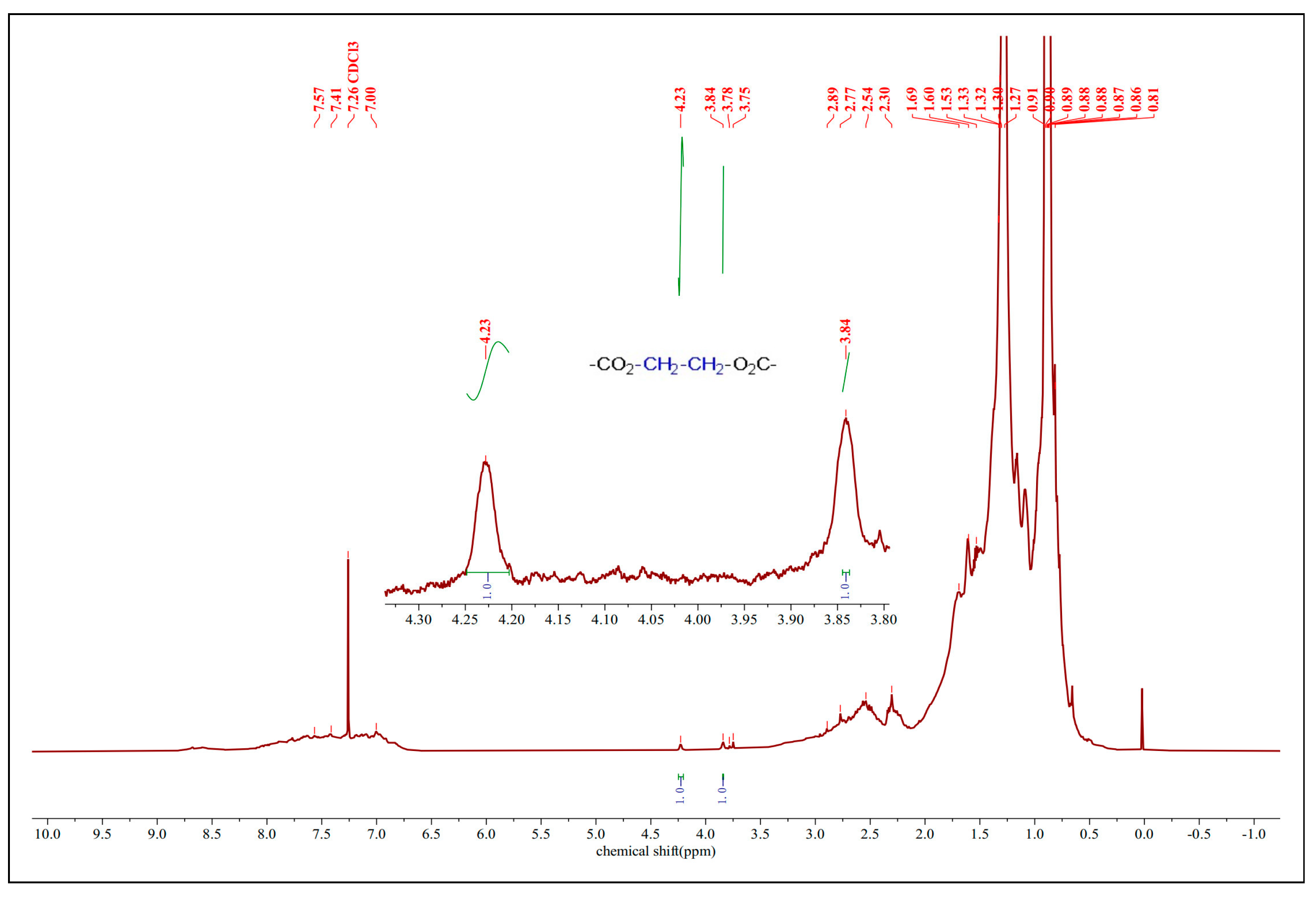Materials 18 01647 g012