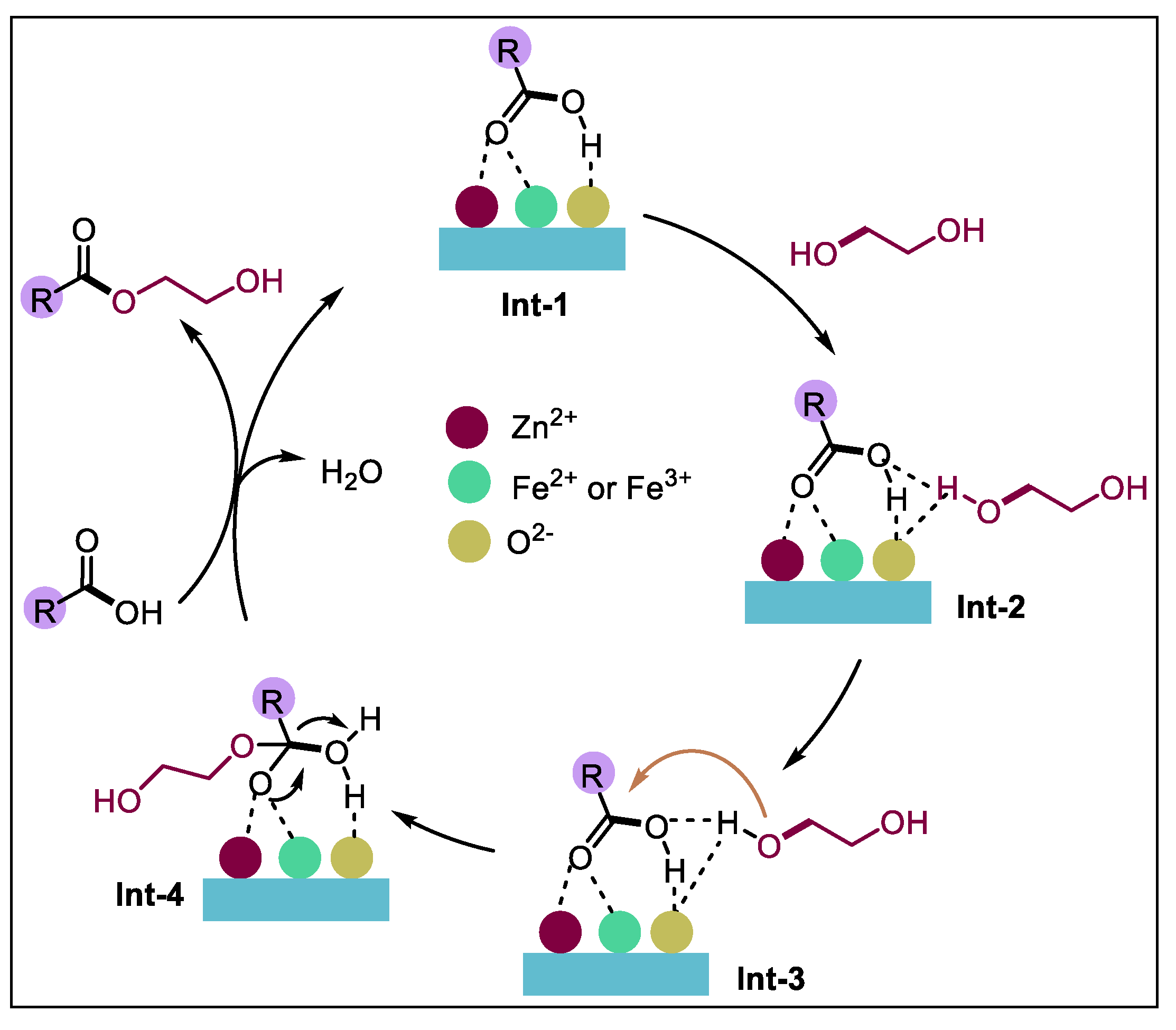 Materials 18 01647 g014