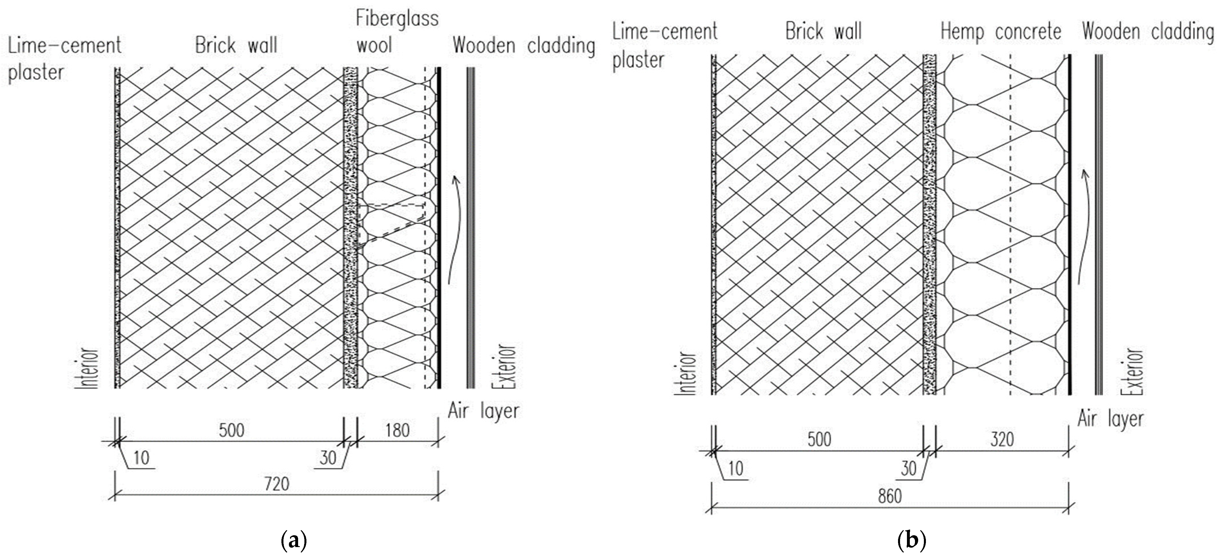 Materials 18 01651 g005