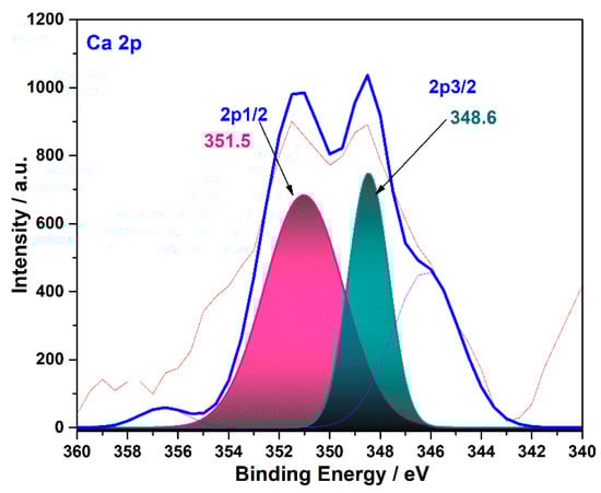 Materials 18 01661 g0a1