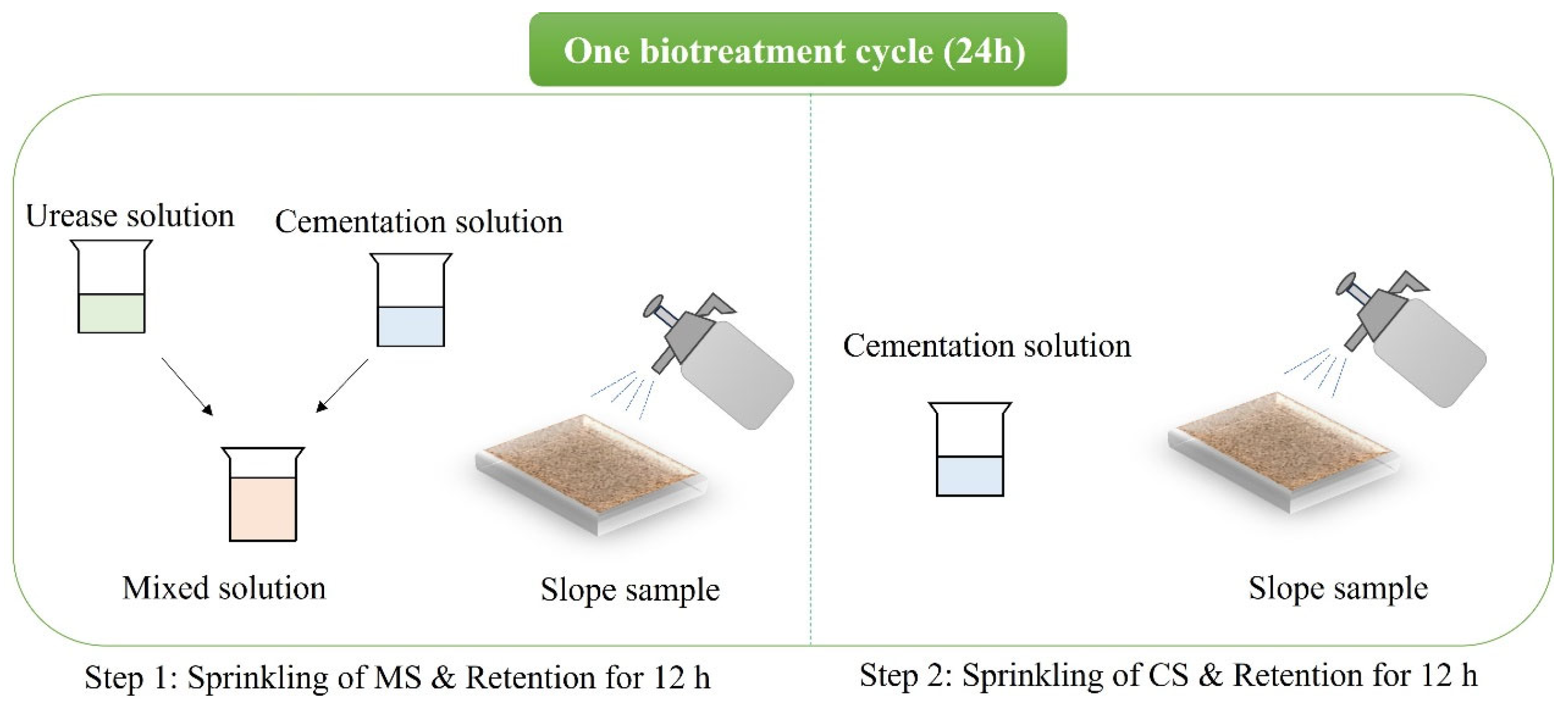Materials 18 01662 g003