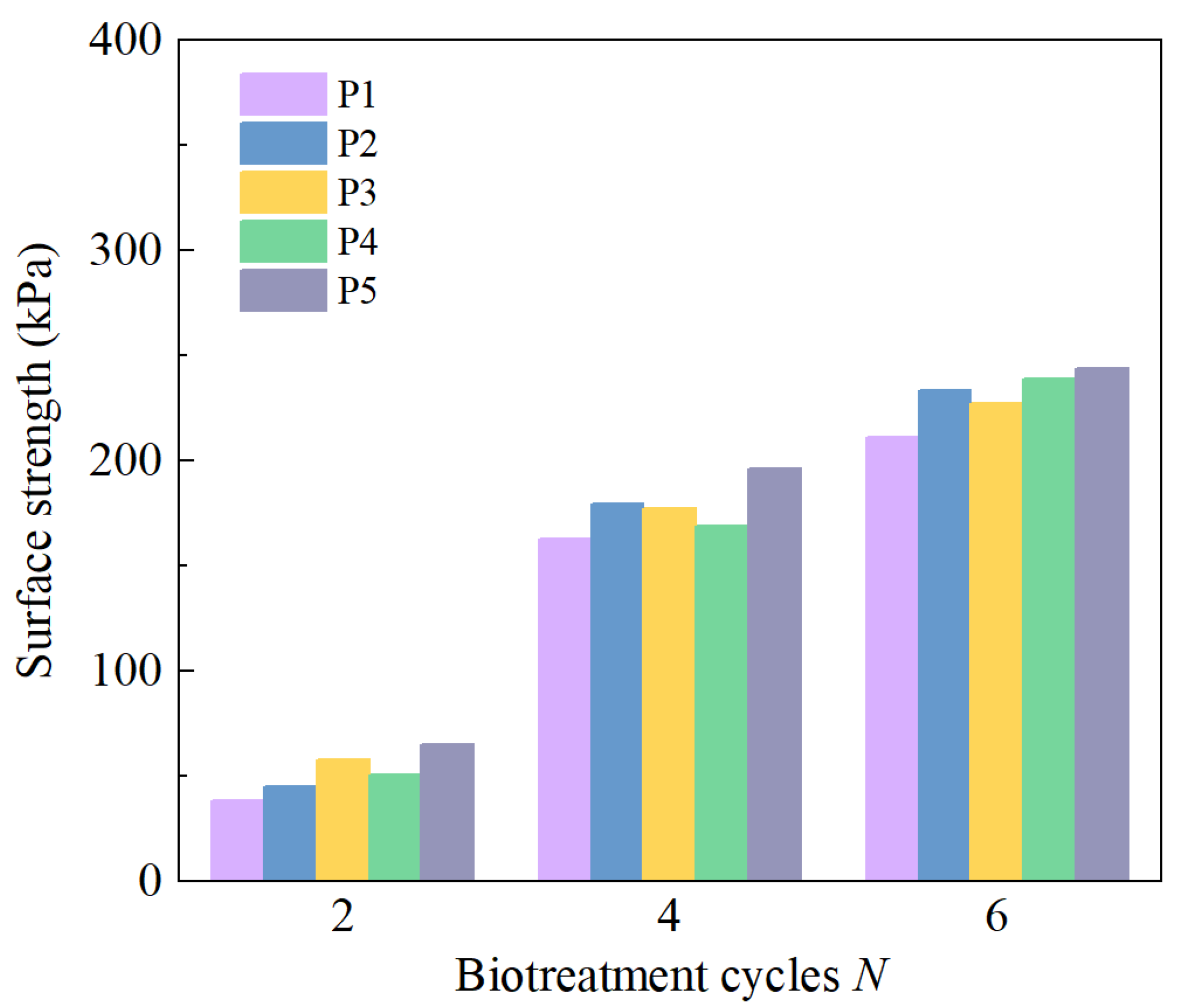 Materials 18 01662 g006