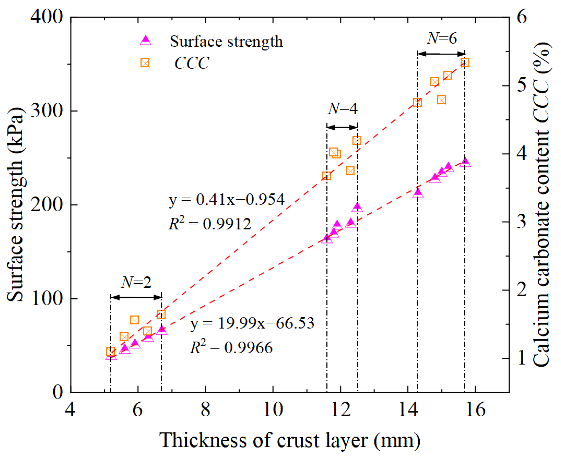 Materials 18 01662 g007