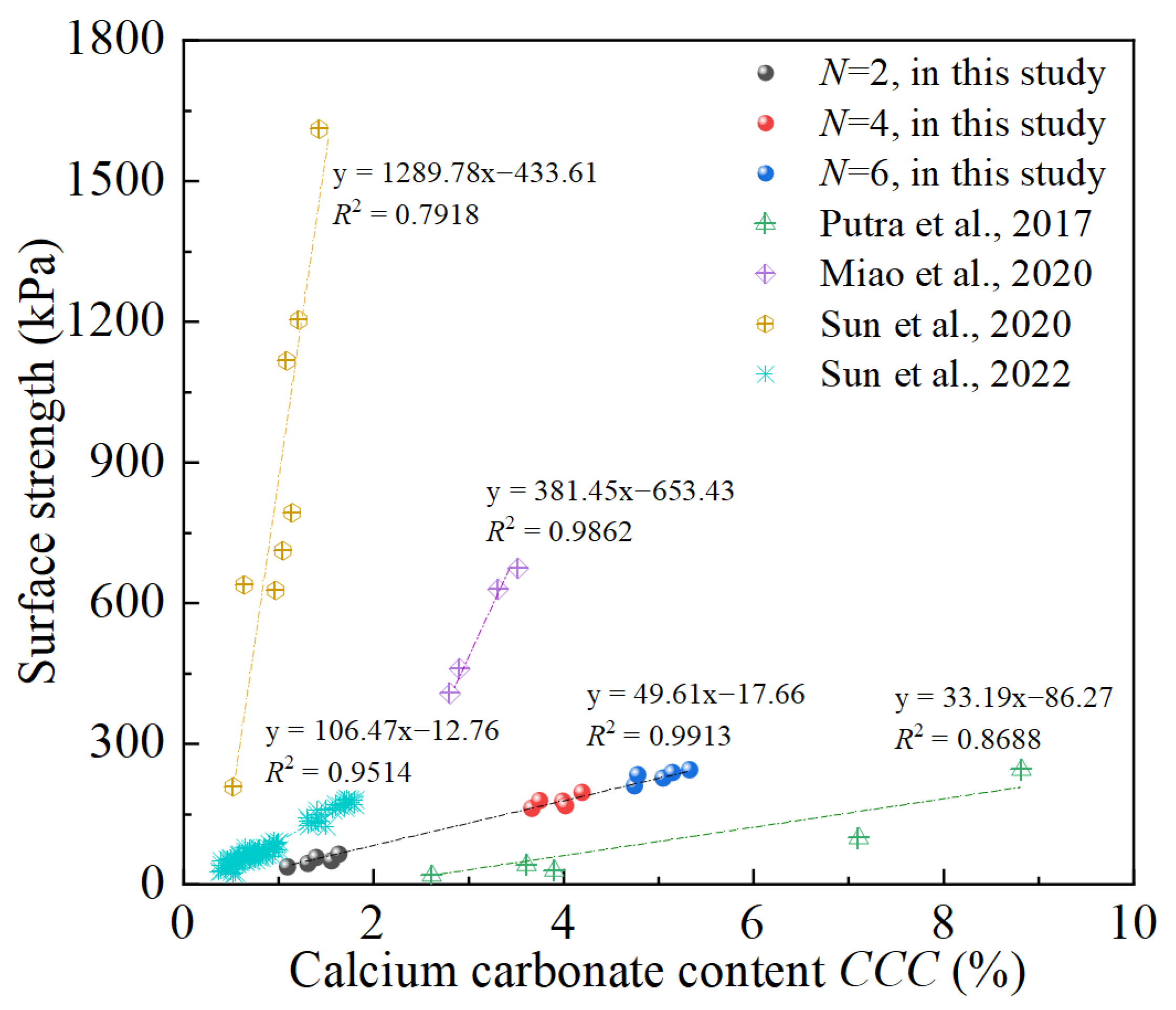 Materials 18 01662 g008