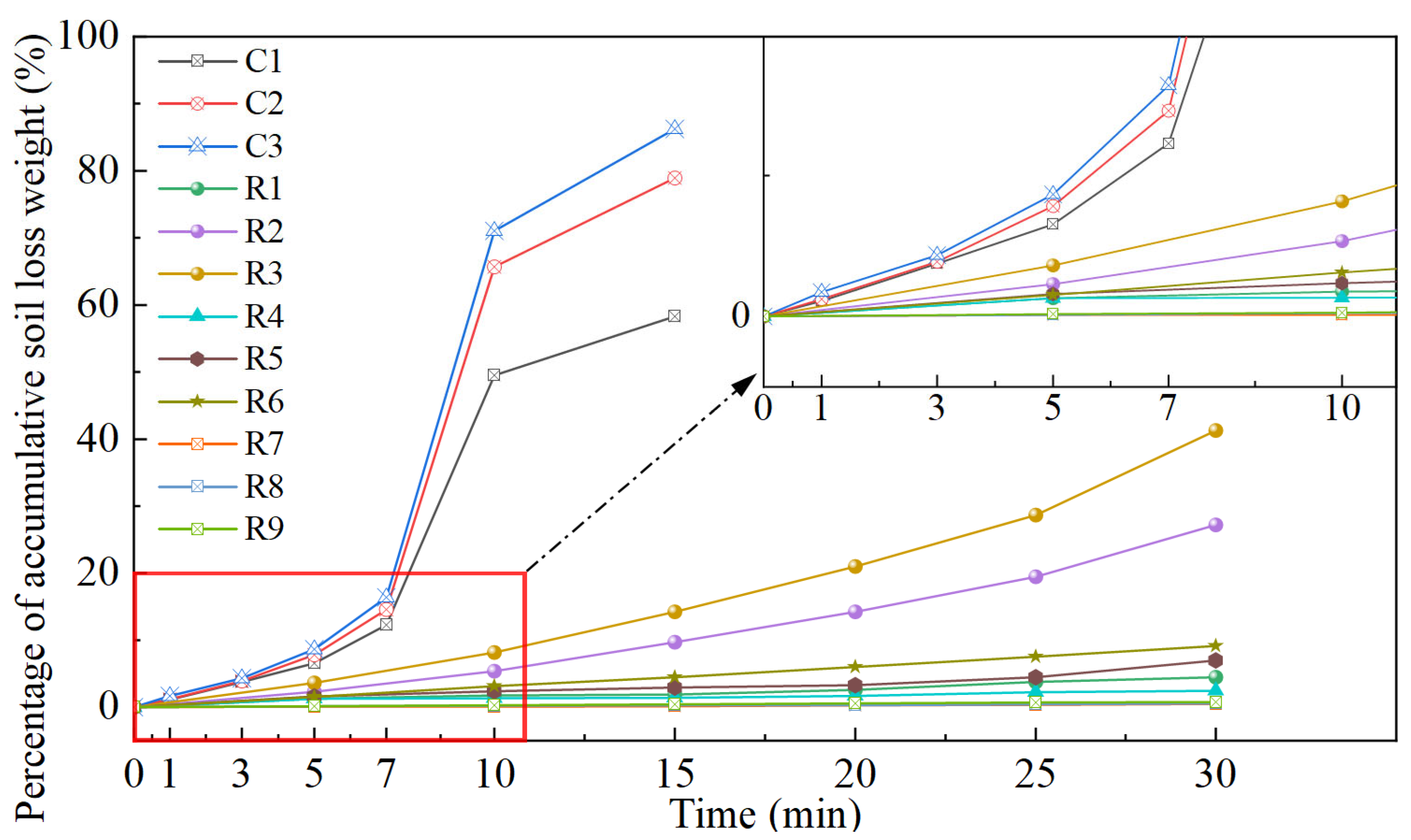 Materials 18 01662 g012