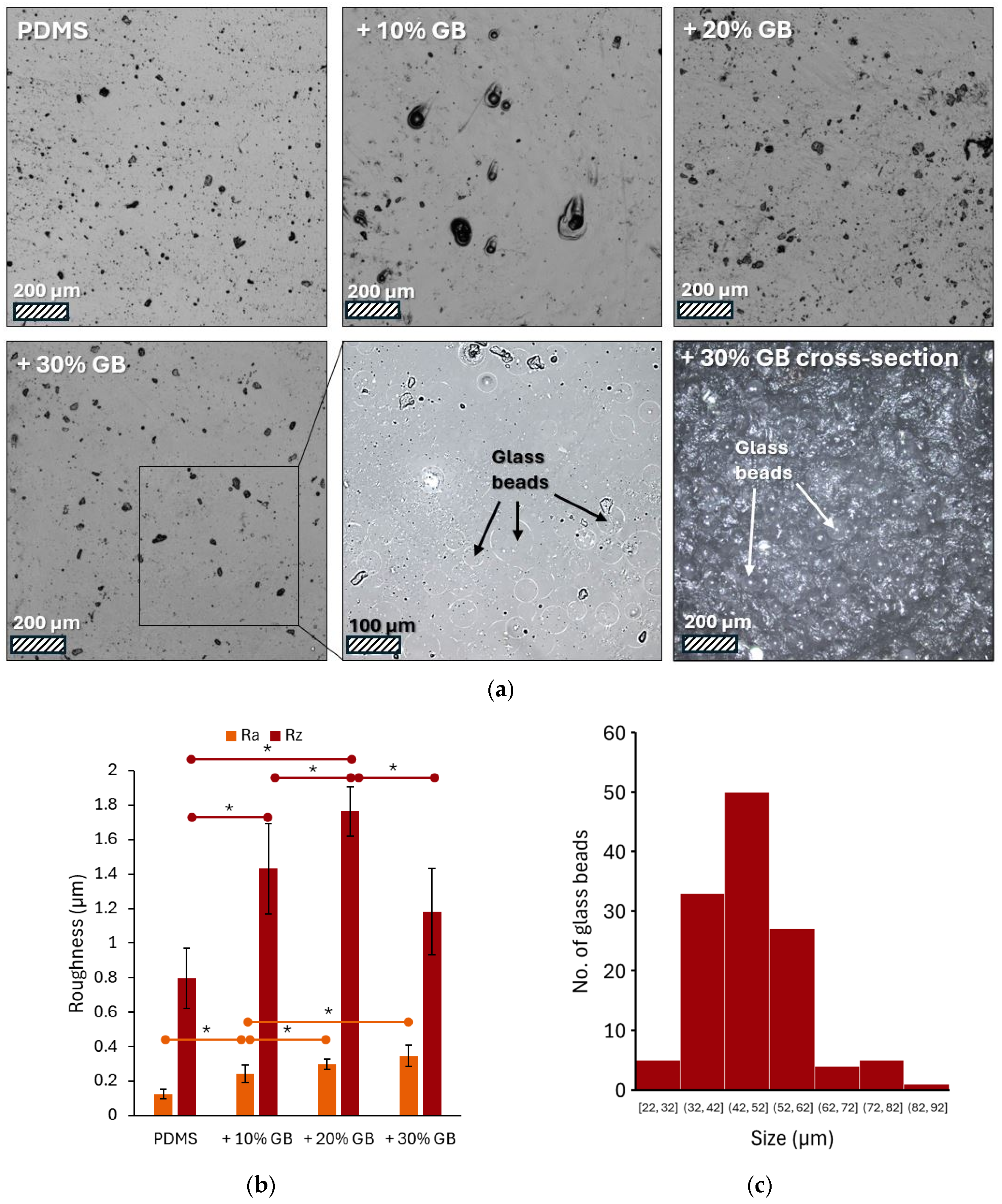Materials 18 01663 g001