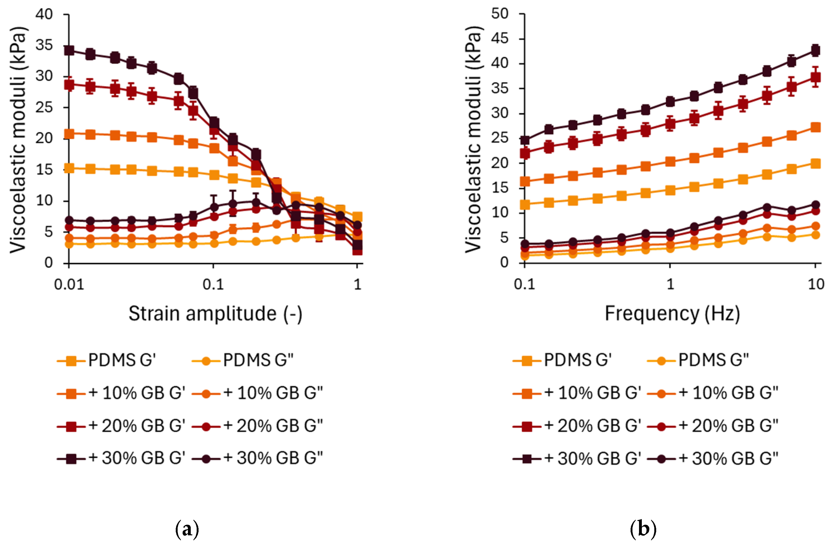 Materials 18 01663 g002