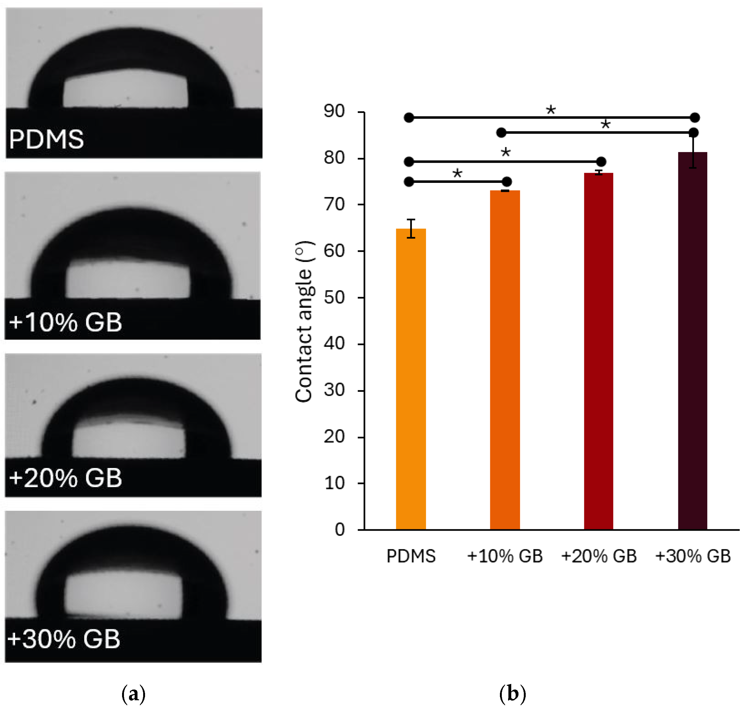 Materials 18 01663 g004