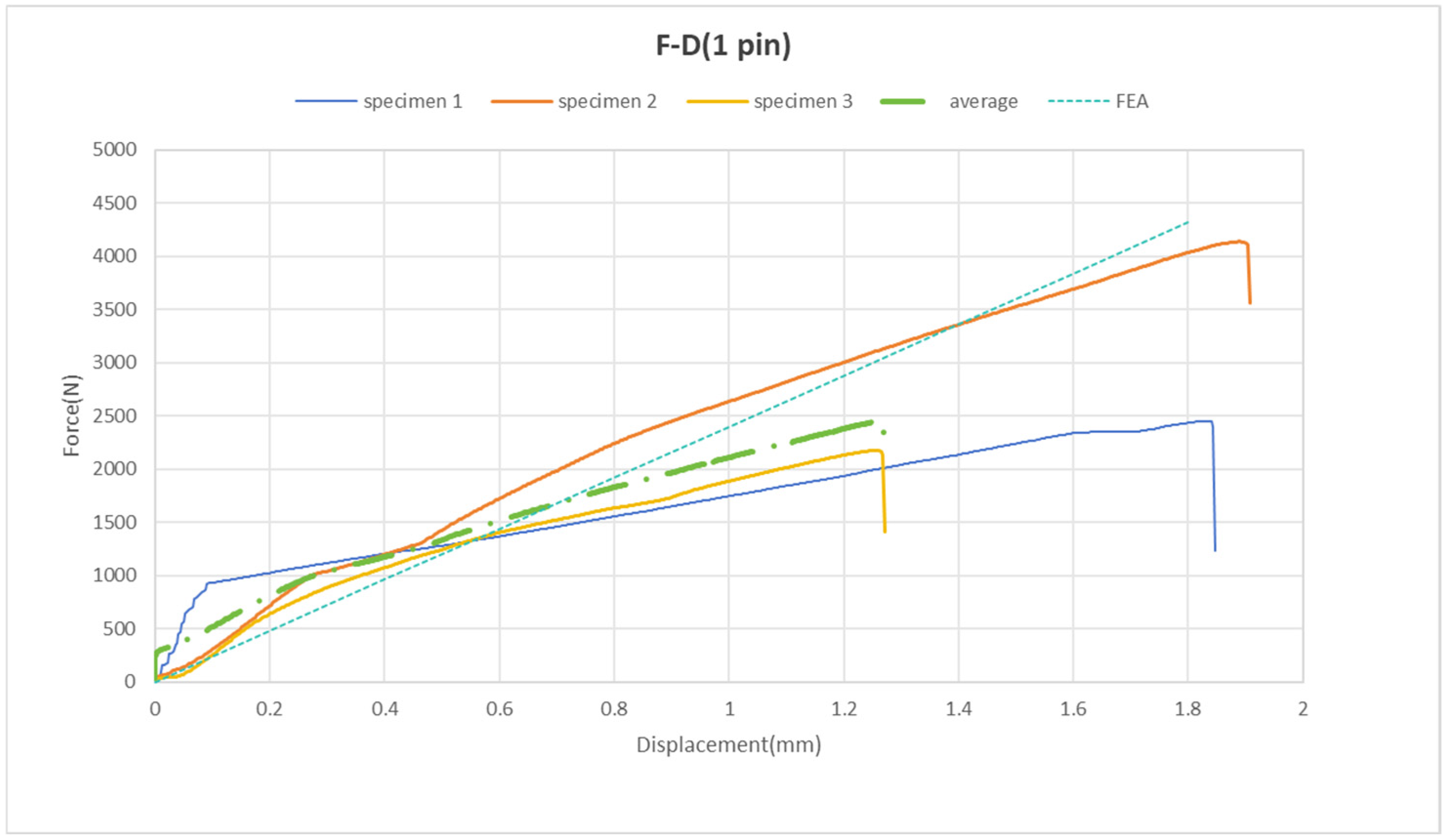 Materials 18 01664 g012