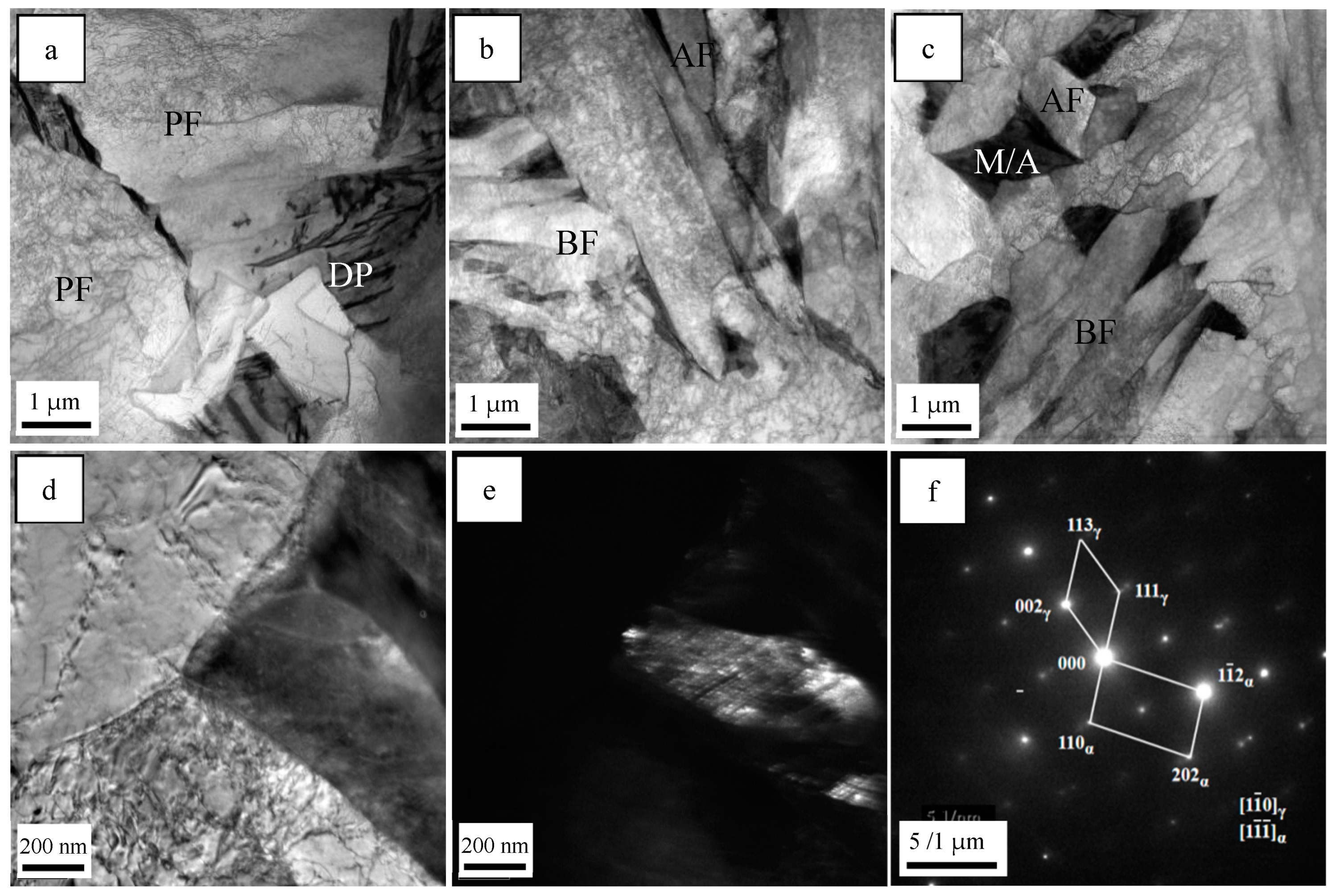 Materials 18 01667 g003