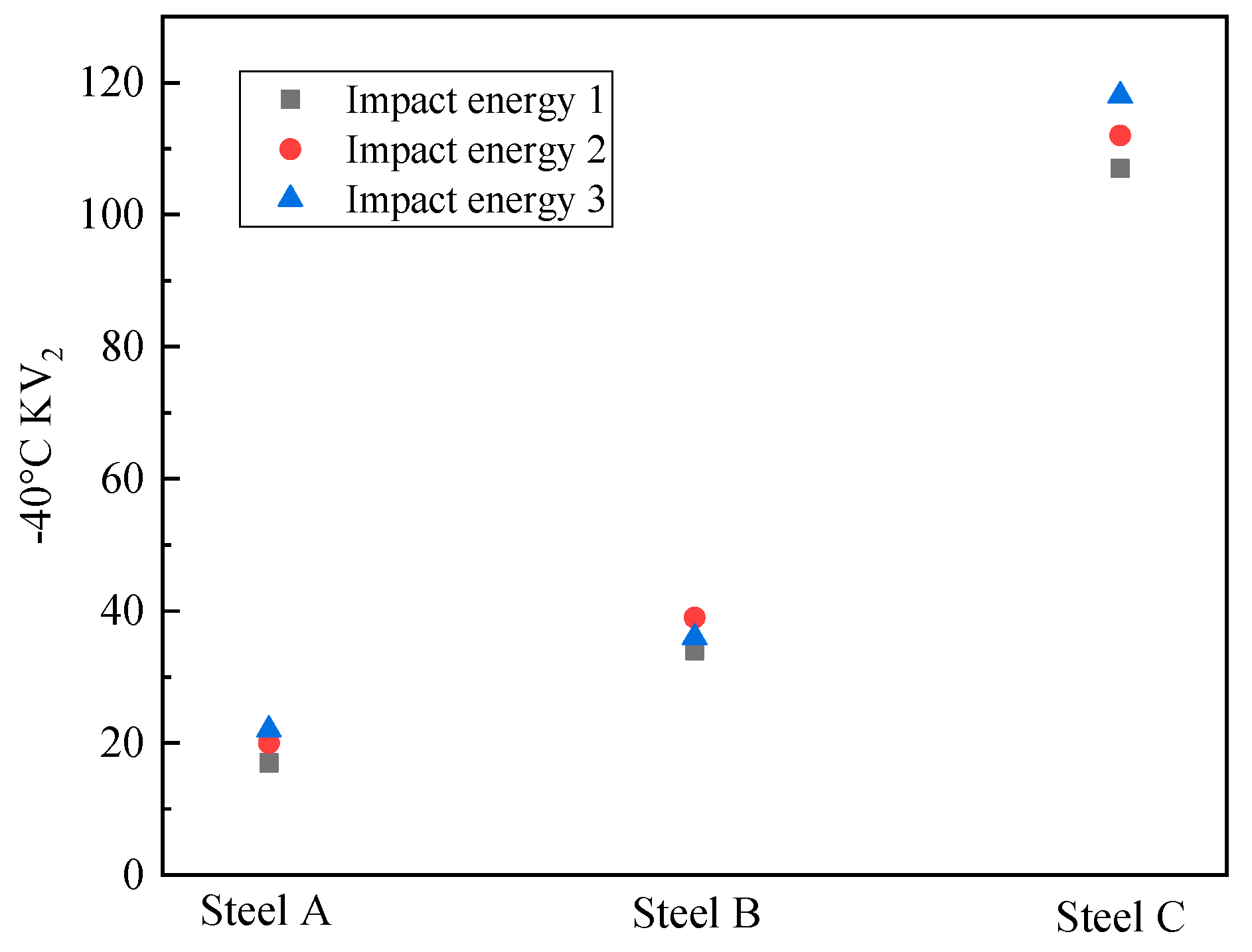 Materials 18 01667 g006