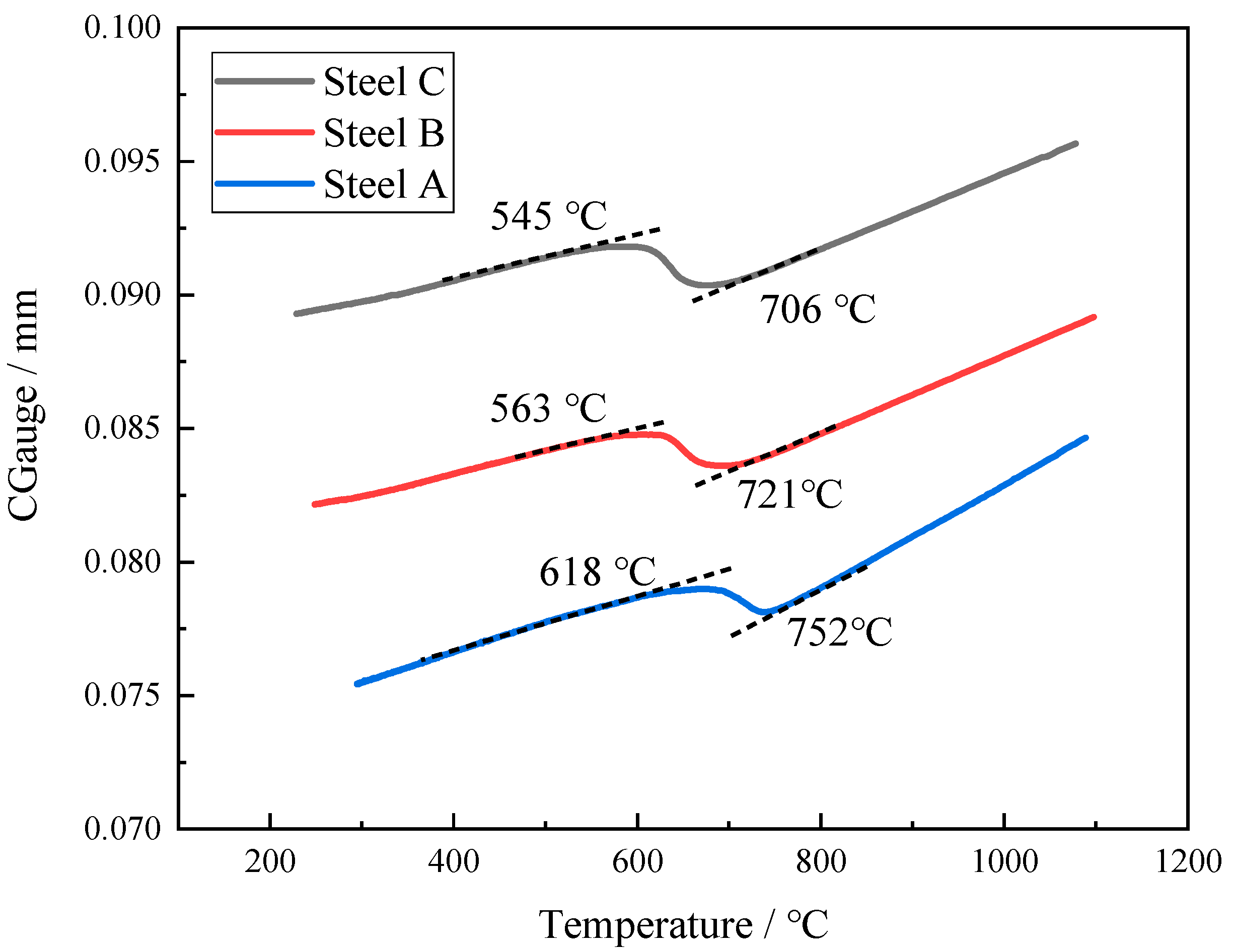 Materials 18 01667 g009