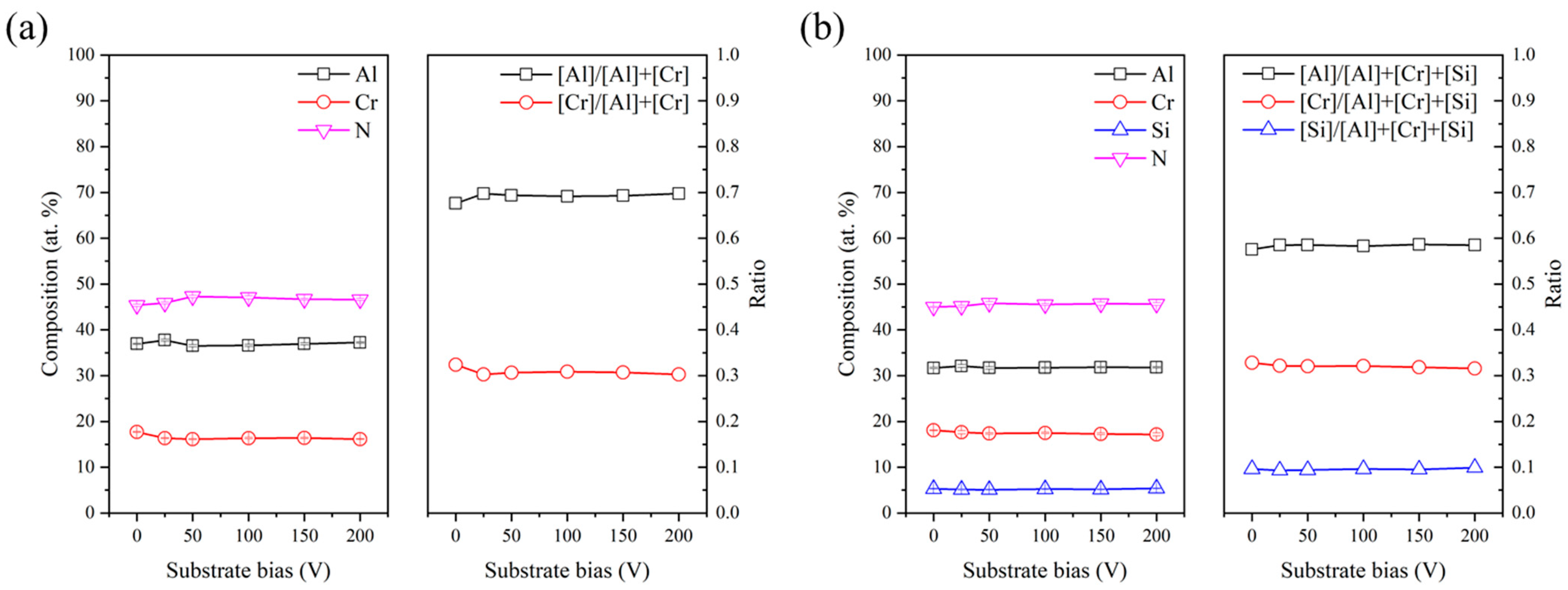 Materials 18 01671 g001 Materials 18 01671 g001