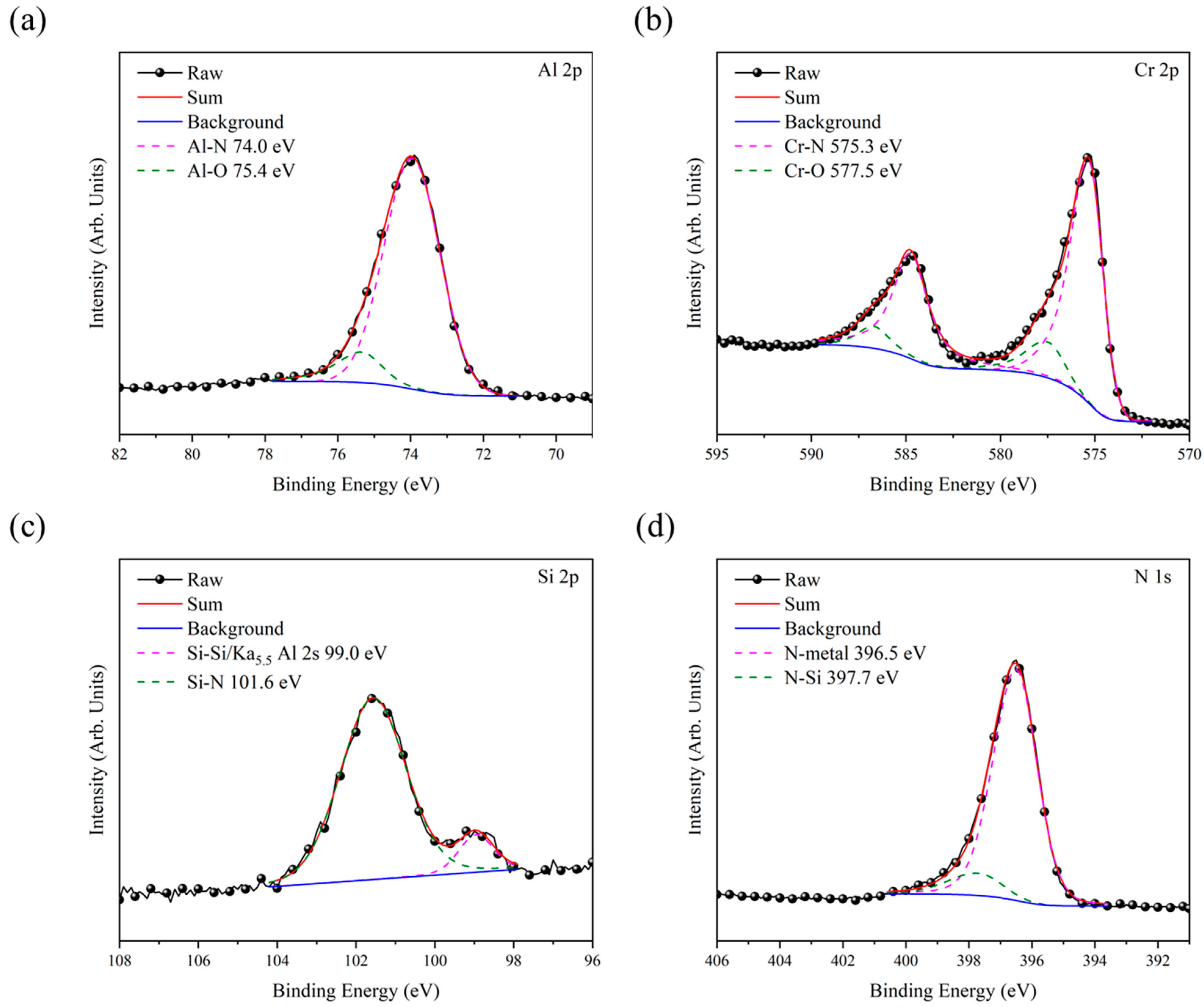 Materials 18 01671 g002 Materials 18 01671 g002
