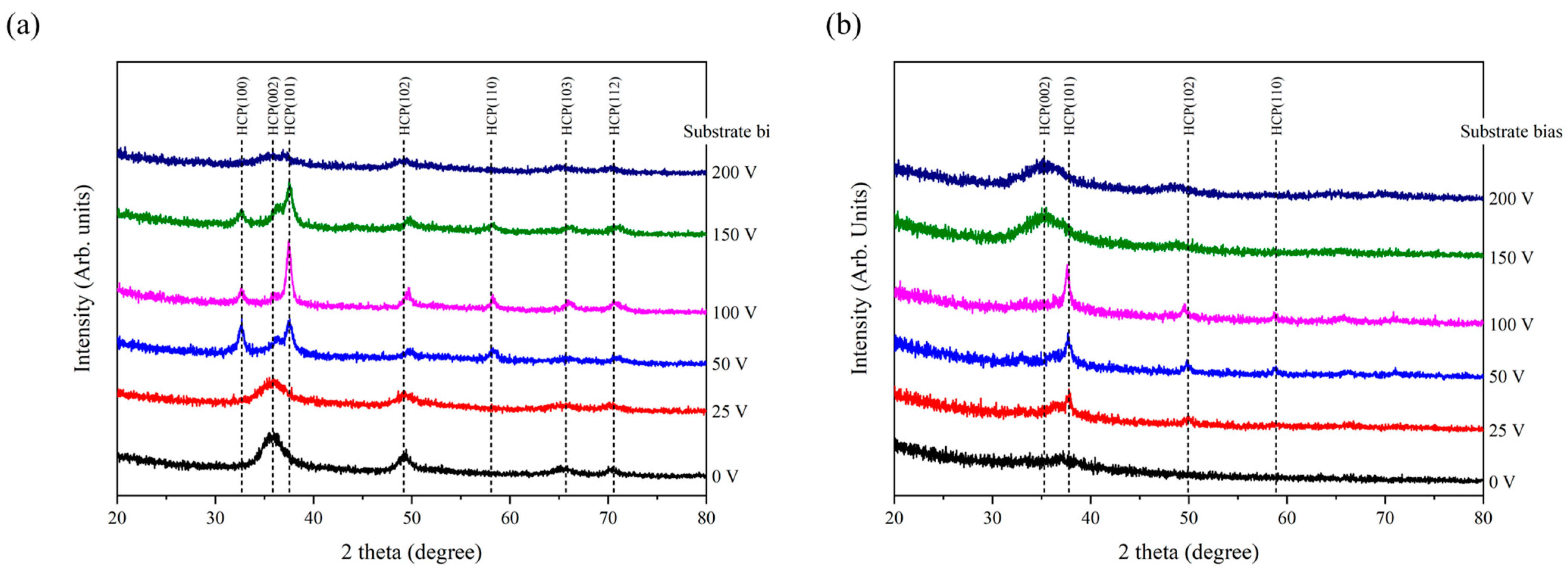 Materials 18 01671 g003 Materials 18 01671 g003