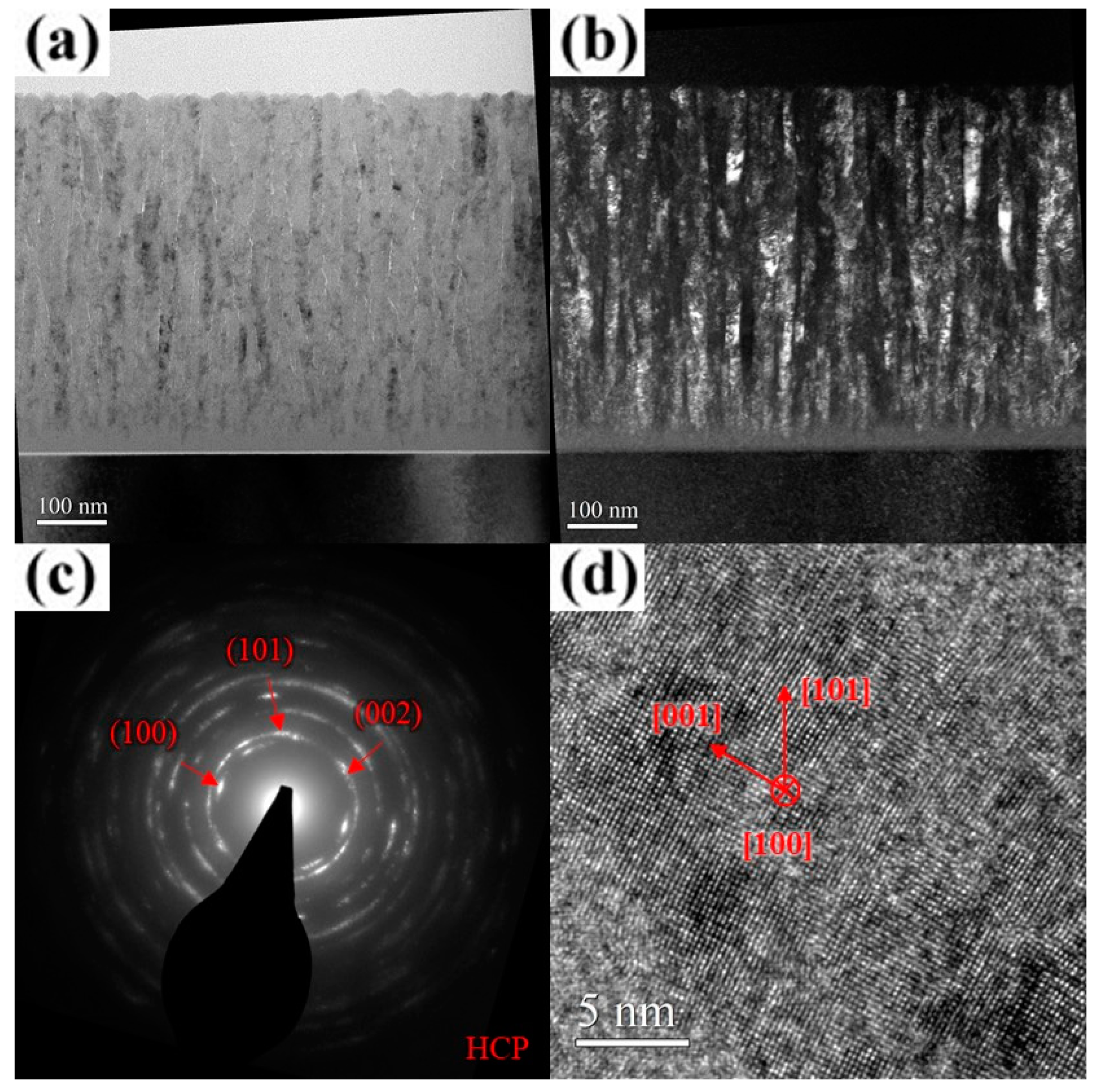 Materials 18 01671 g007 Materials 18 01671 g007