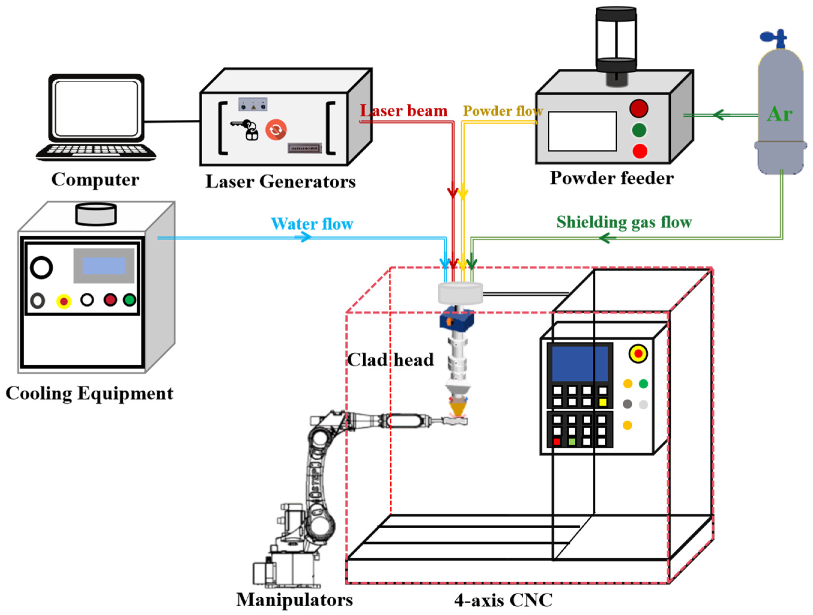 Materials 18 01673 g002