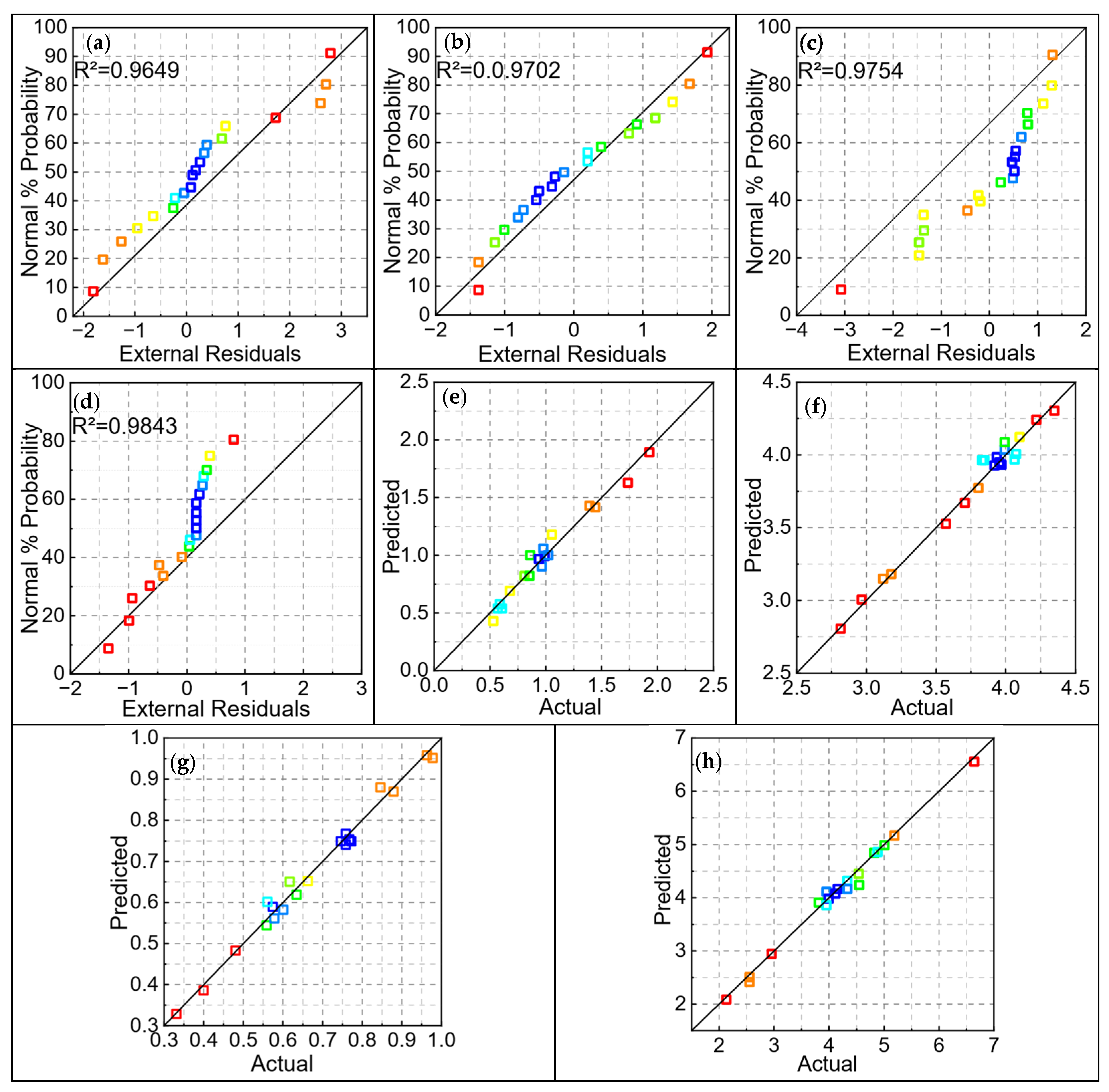 Materials 18 01673 g005