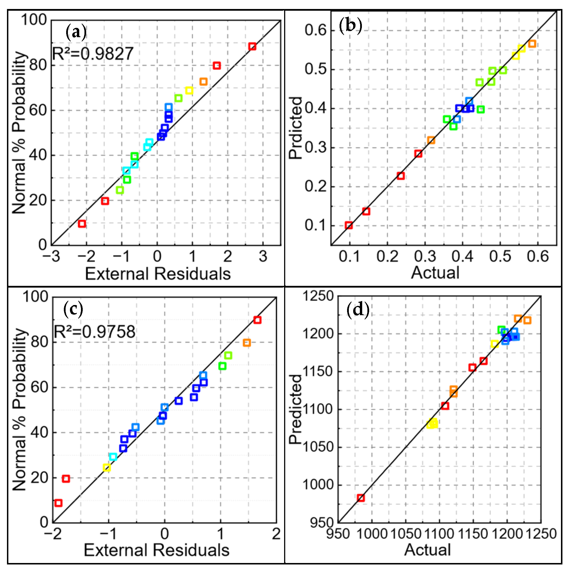 Materials 18 01673 g007