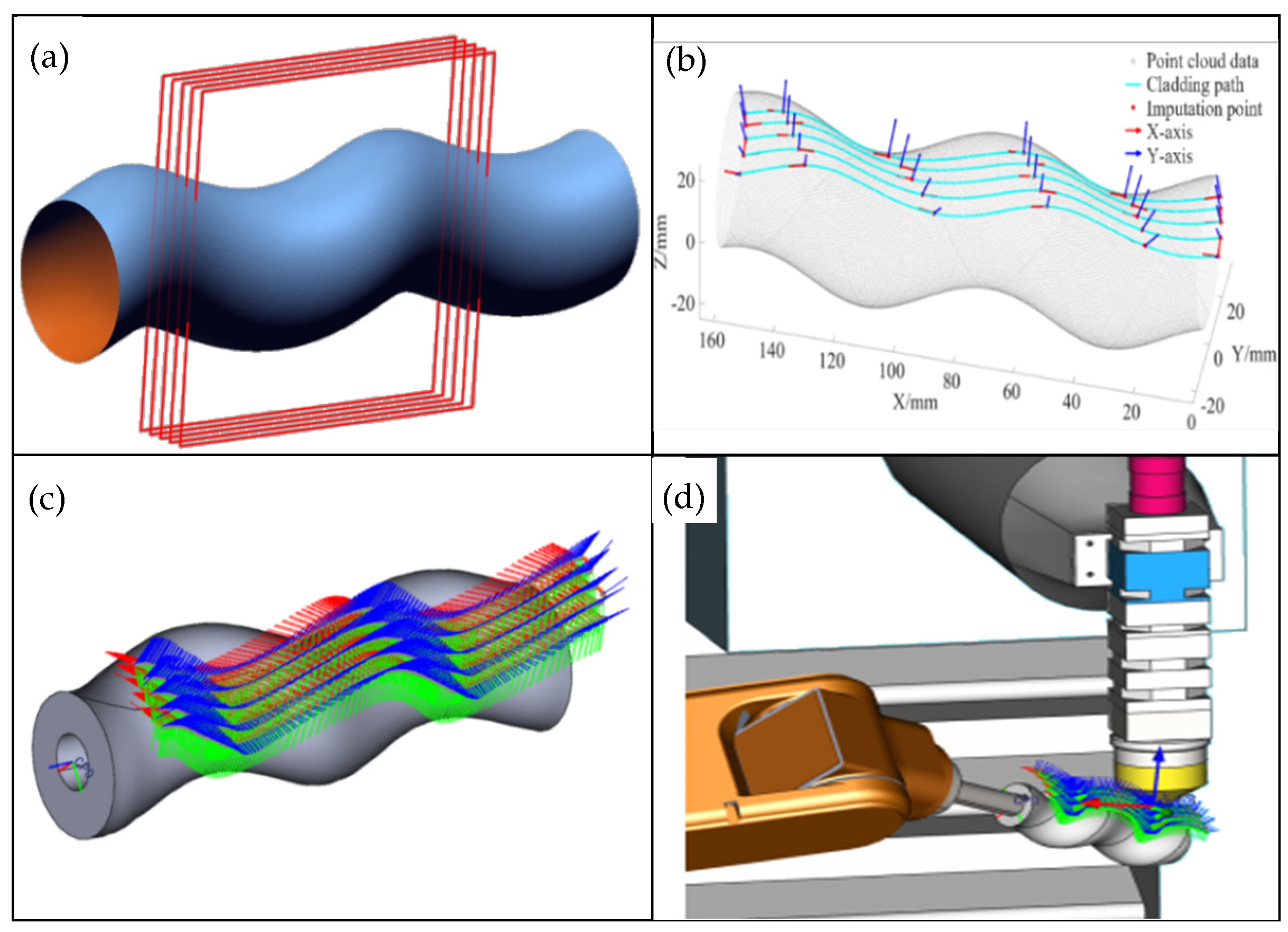 Materials 18 01673 g011