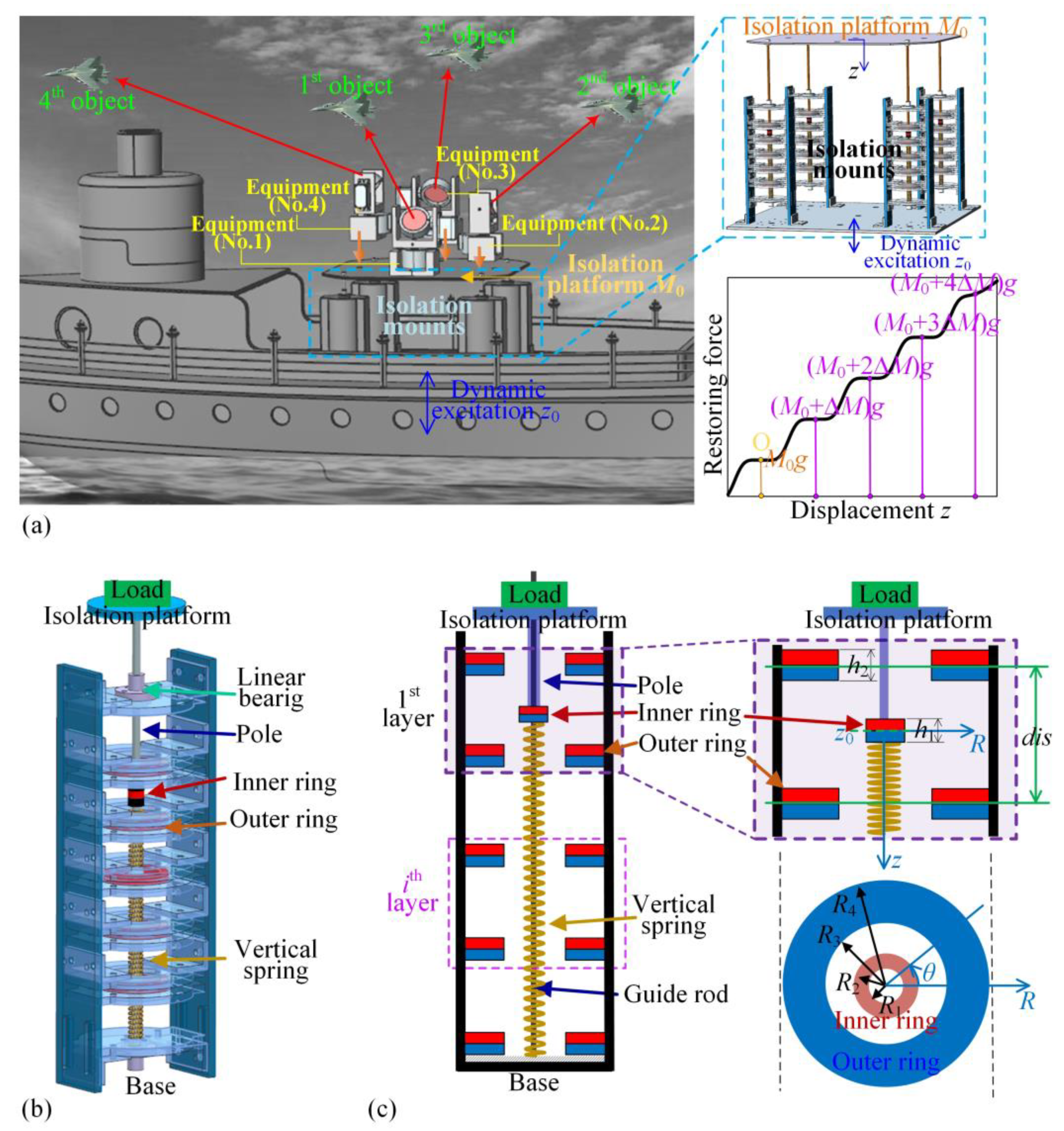 Materials 18 01676 g001