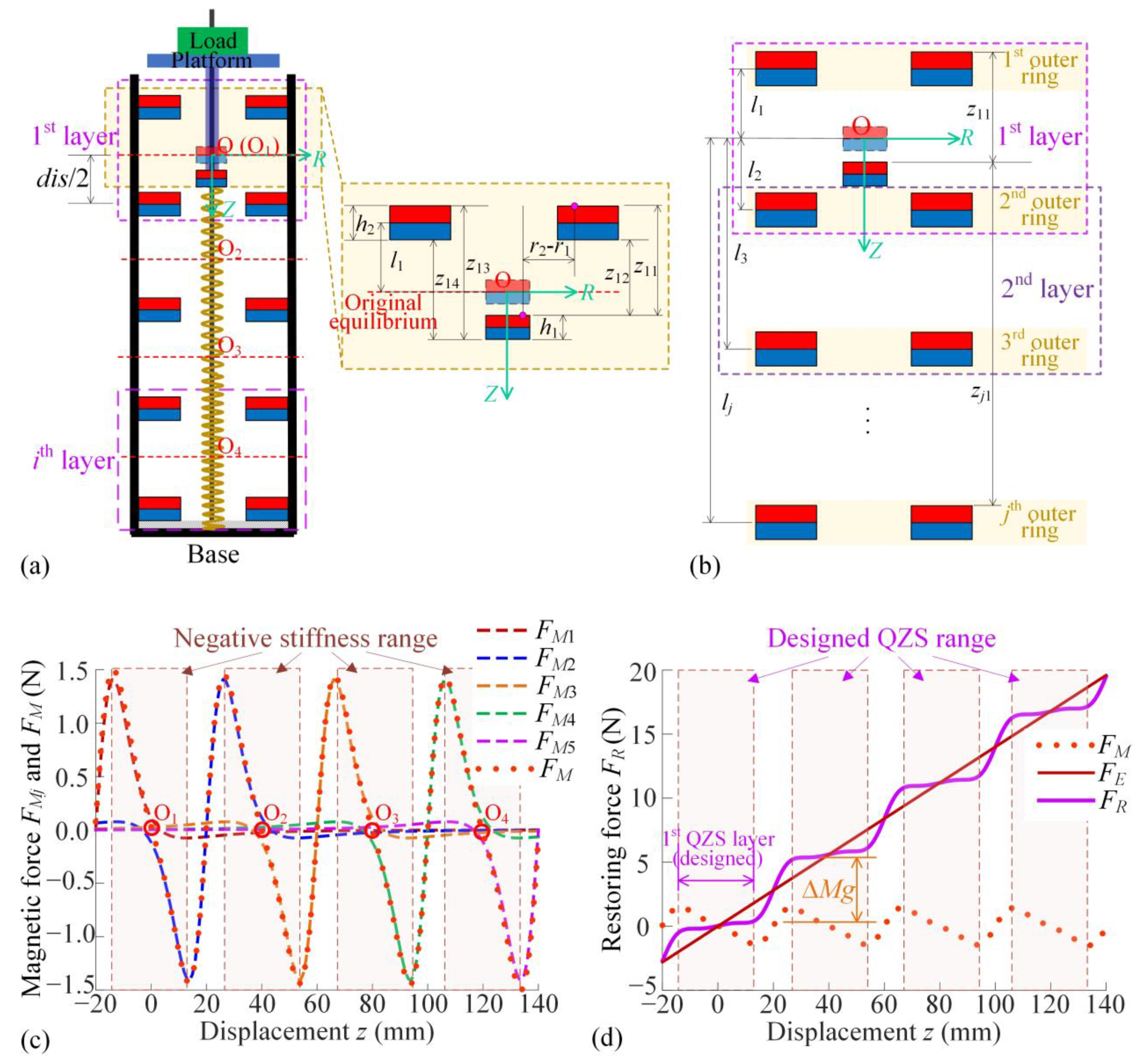 Materials 18 01676 g002