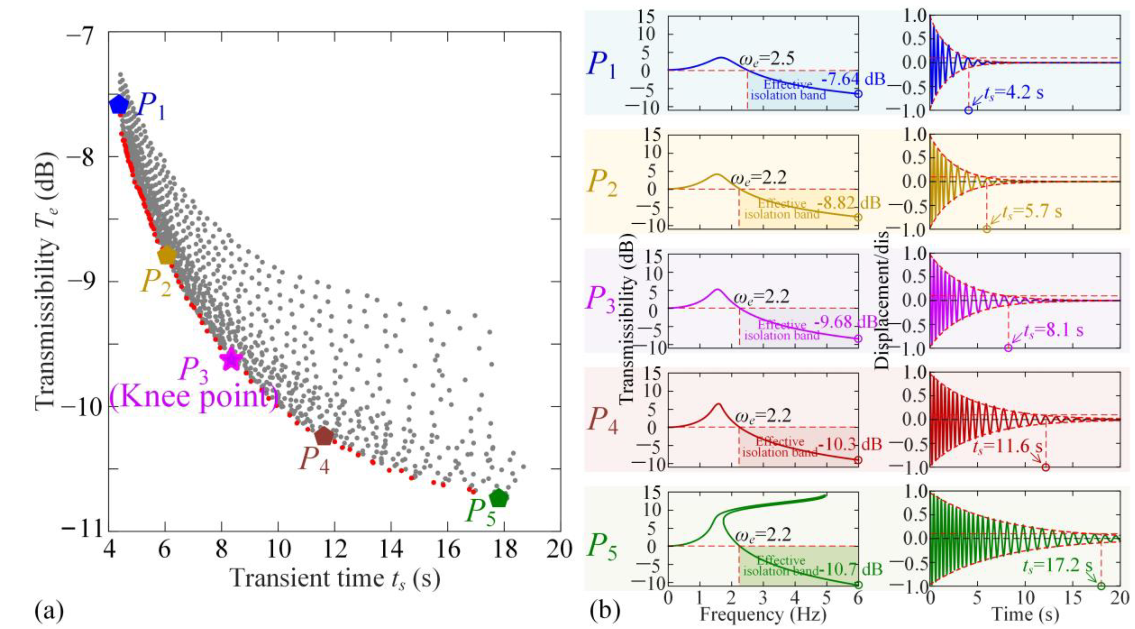 Materials 18 01676 g006
