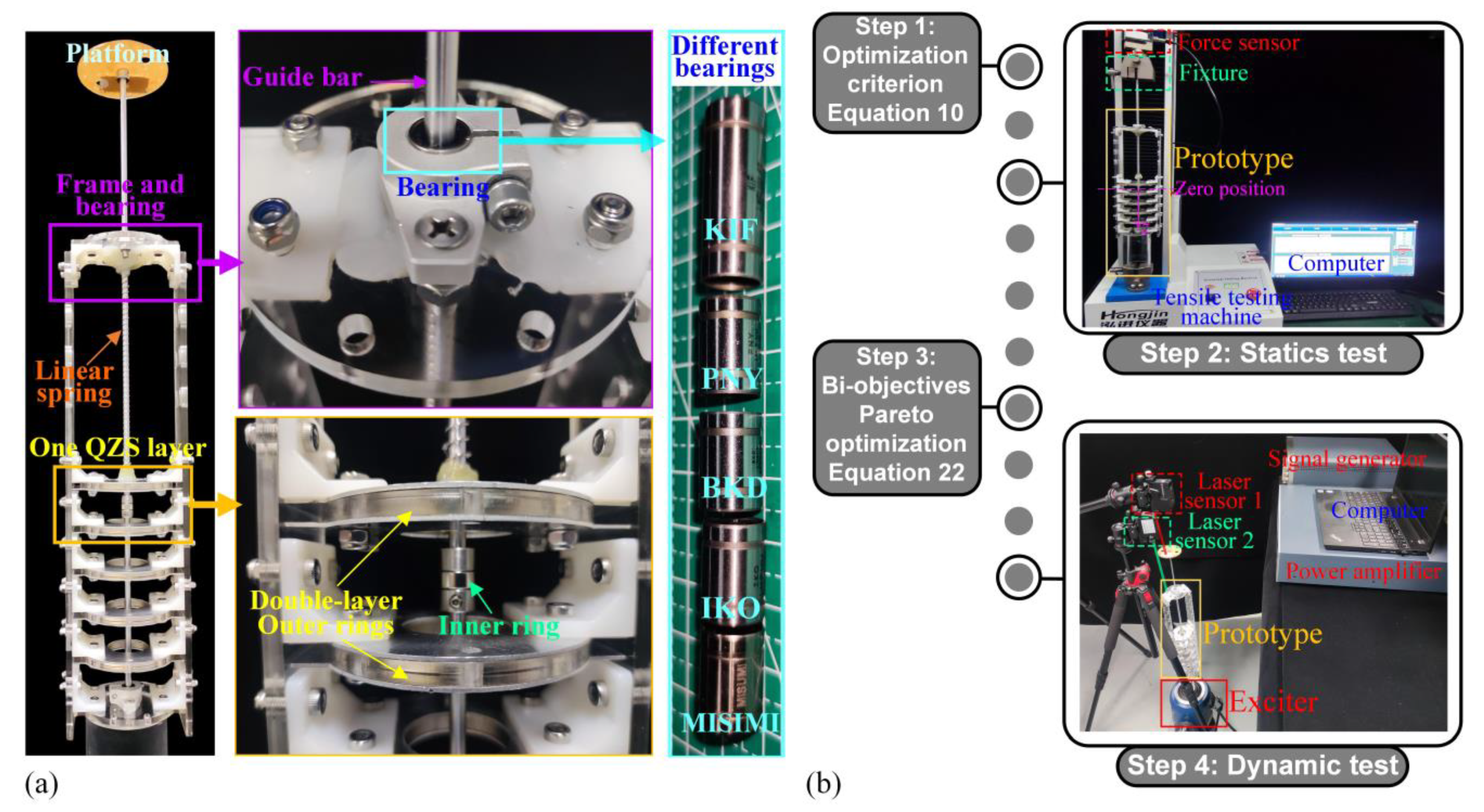 Materials 18 01676 g007