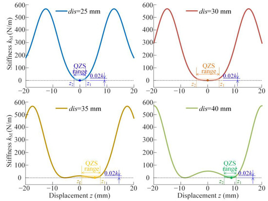 Materials 18 01676 g0a1
