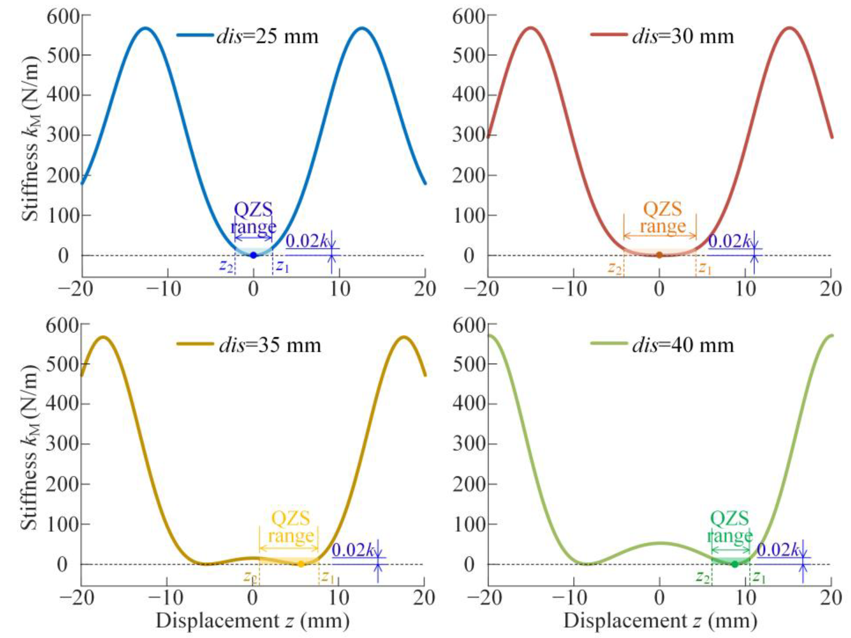 Materials 18 01676 g0a1