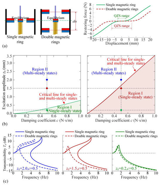 Materials 18 01676 g0a2
