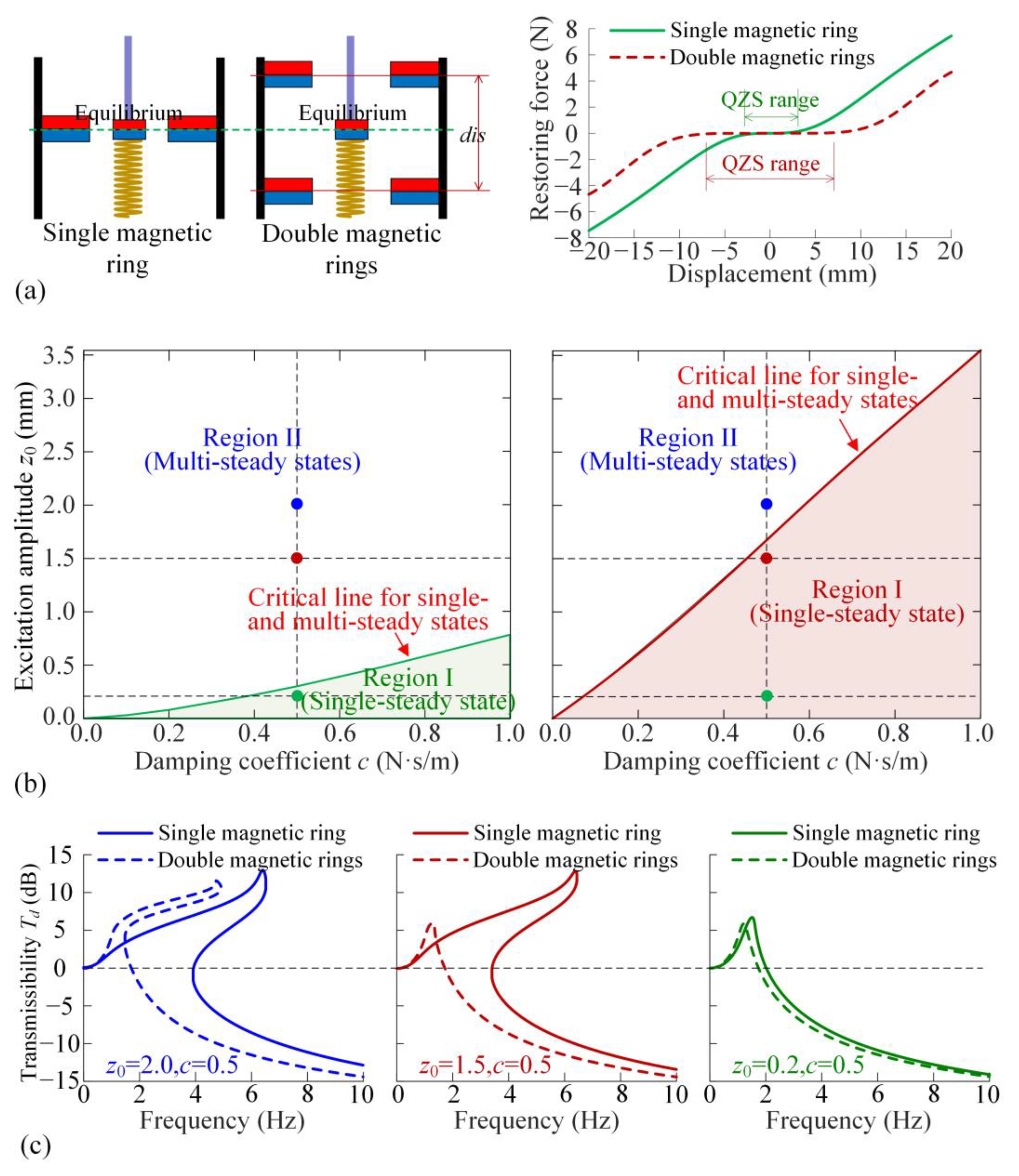 Materials 18 01676 g0a2