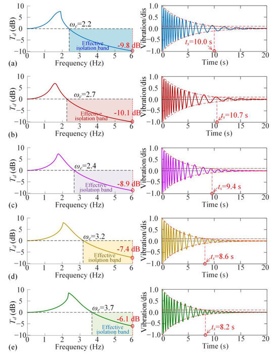 Materials 18 01676 g0a6