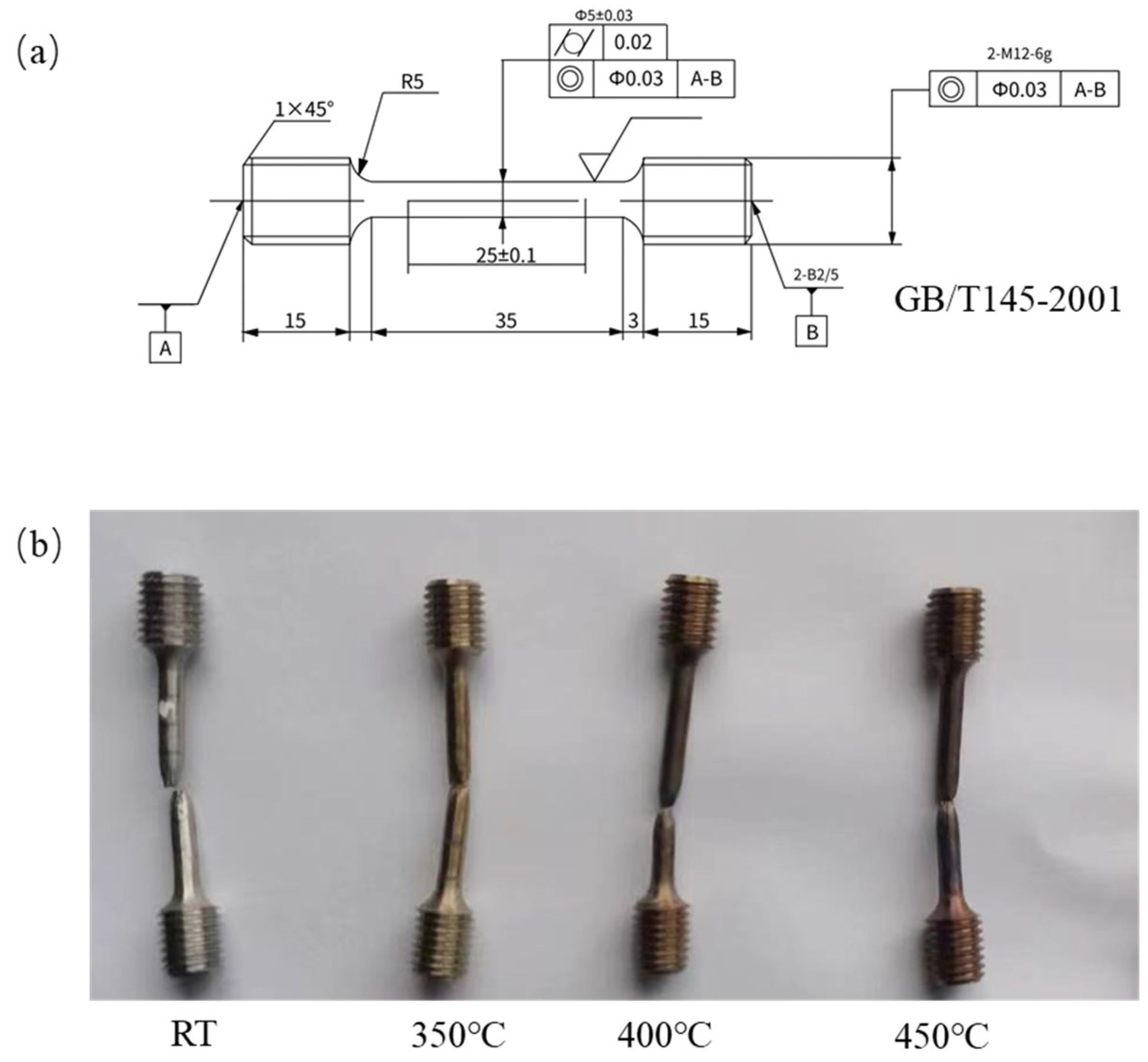 Materials 18 01684 g004