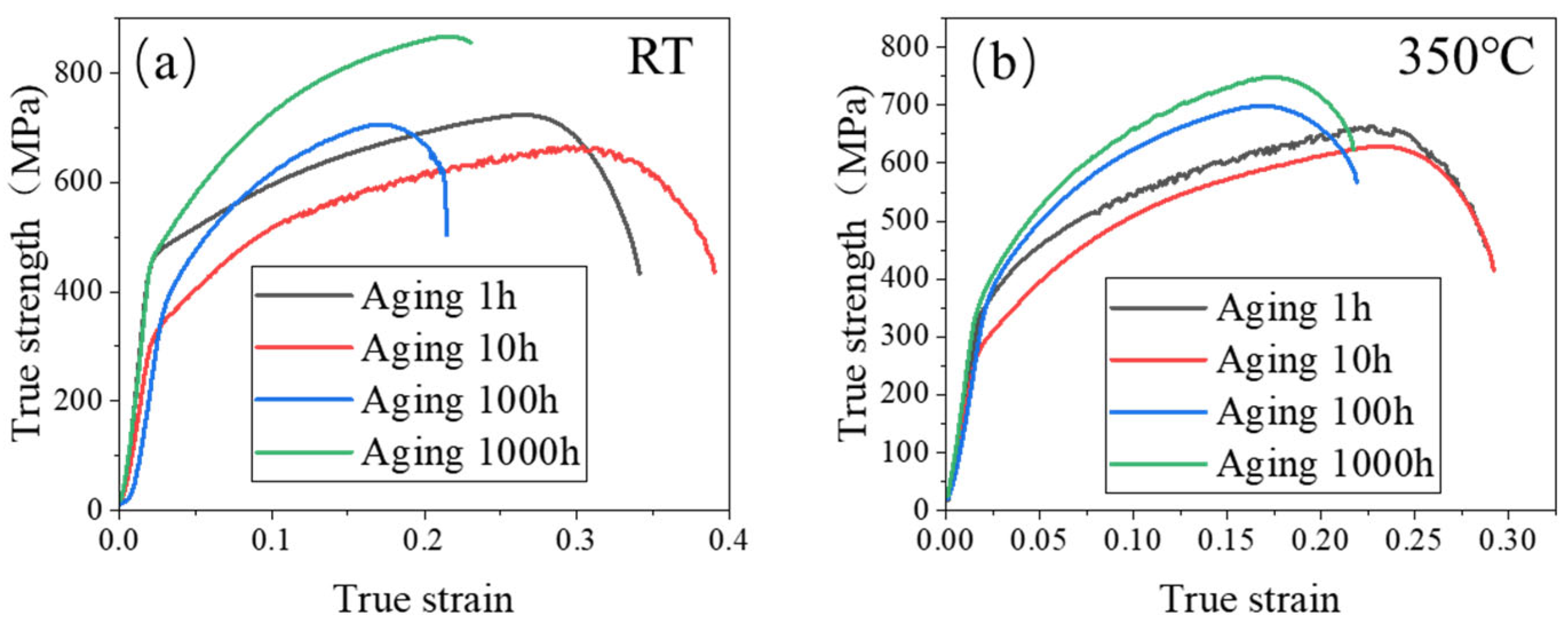 Materials 18 01684 g010
