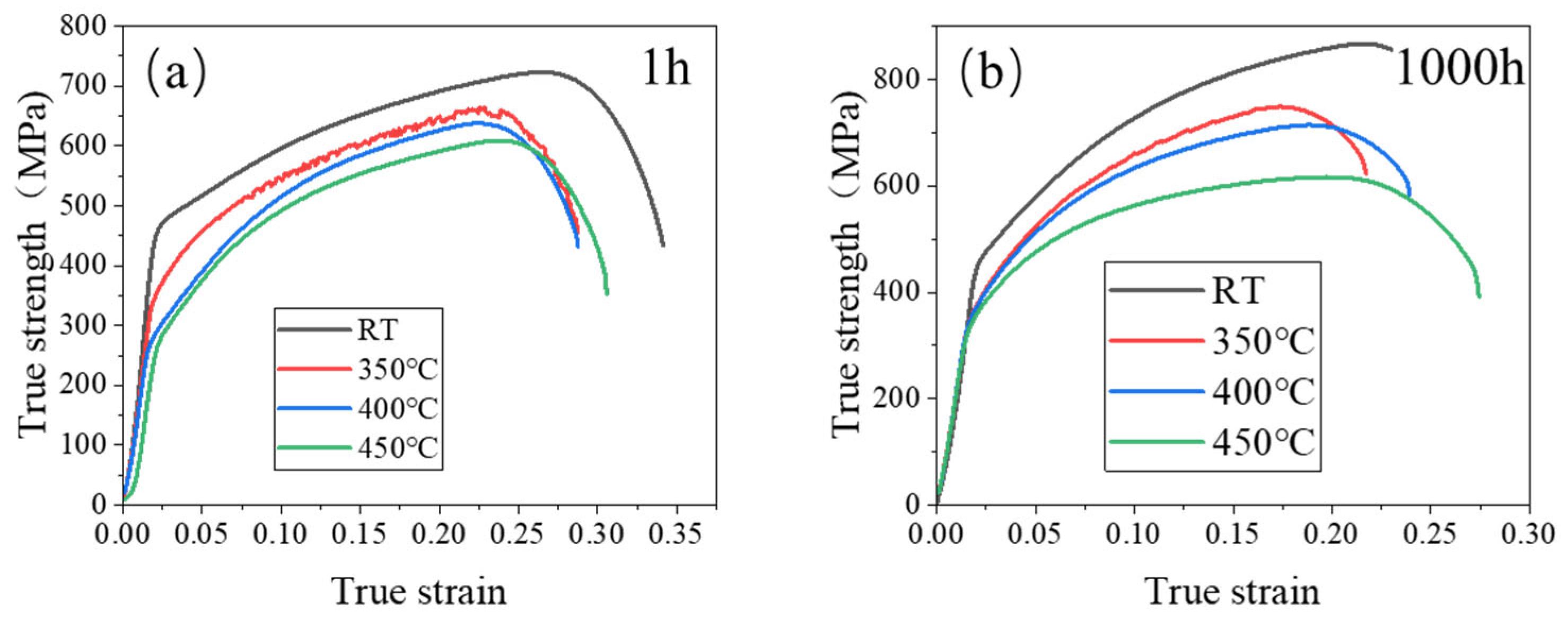 Materials 18 01684 g011