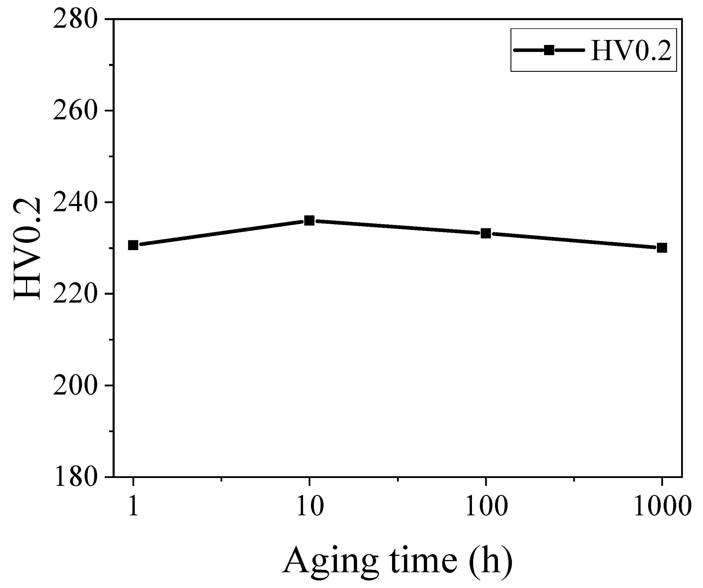 Materials 18 01684 g015