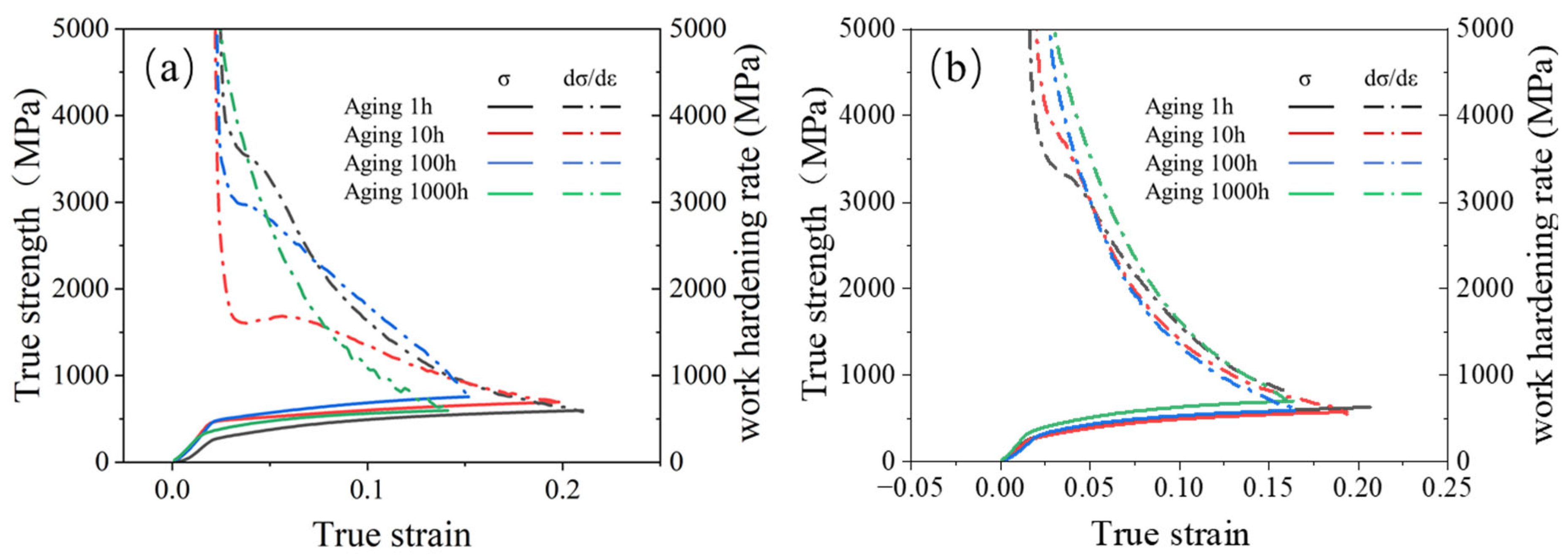 Materials 18 01684 g016