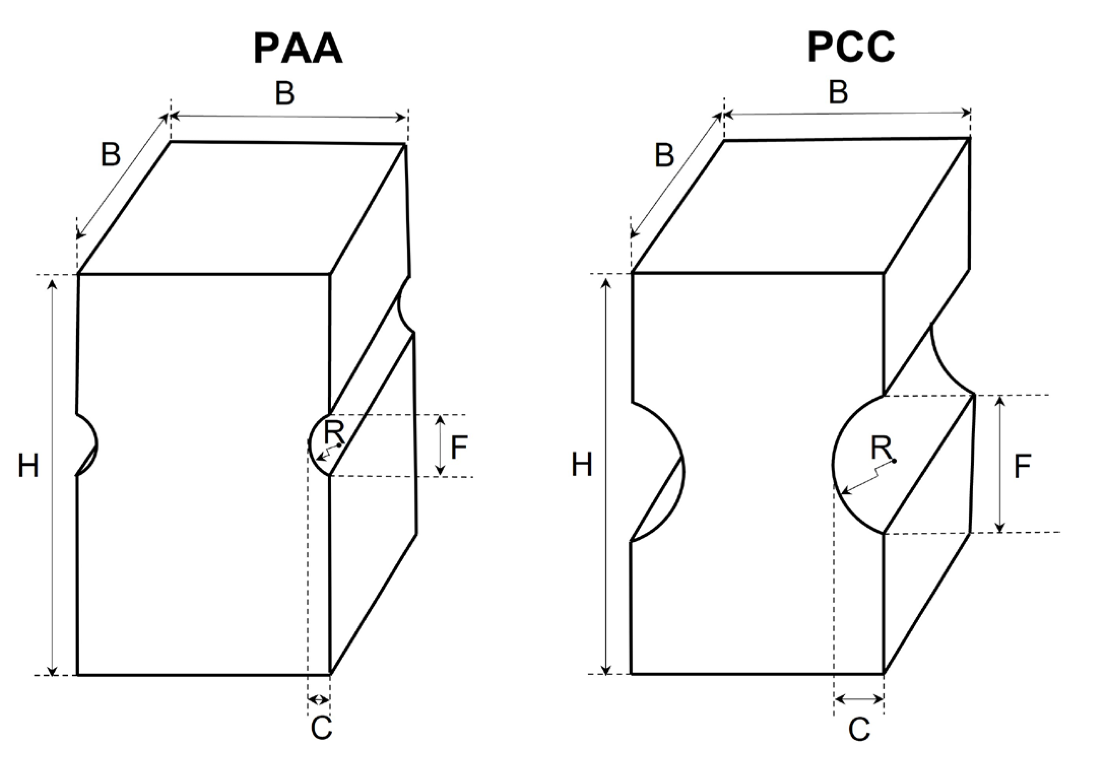 Materials 18 01690 g002