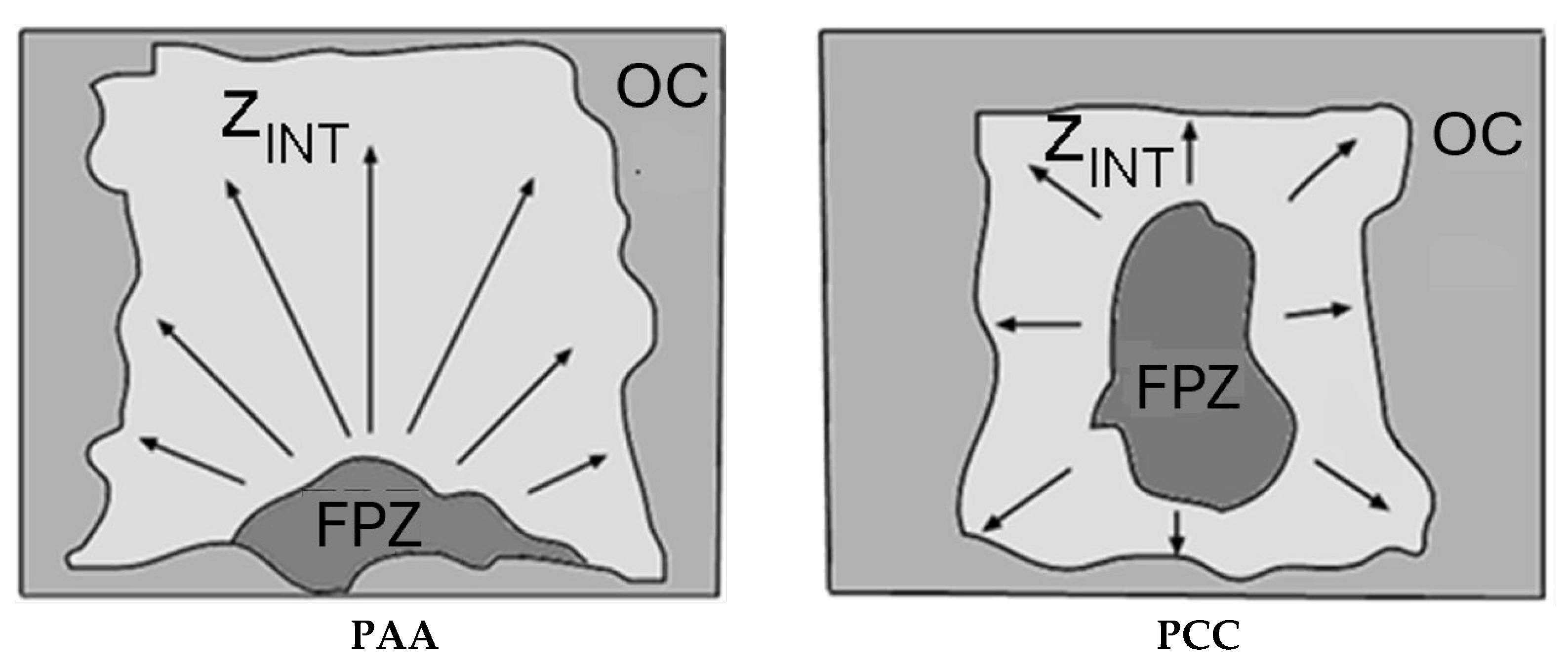 Materials 18 01690 g009