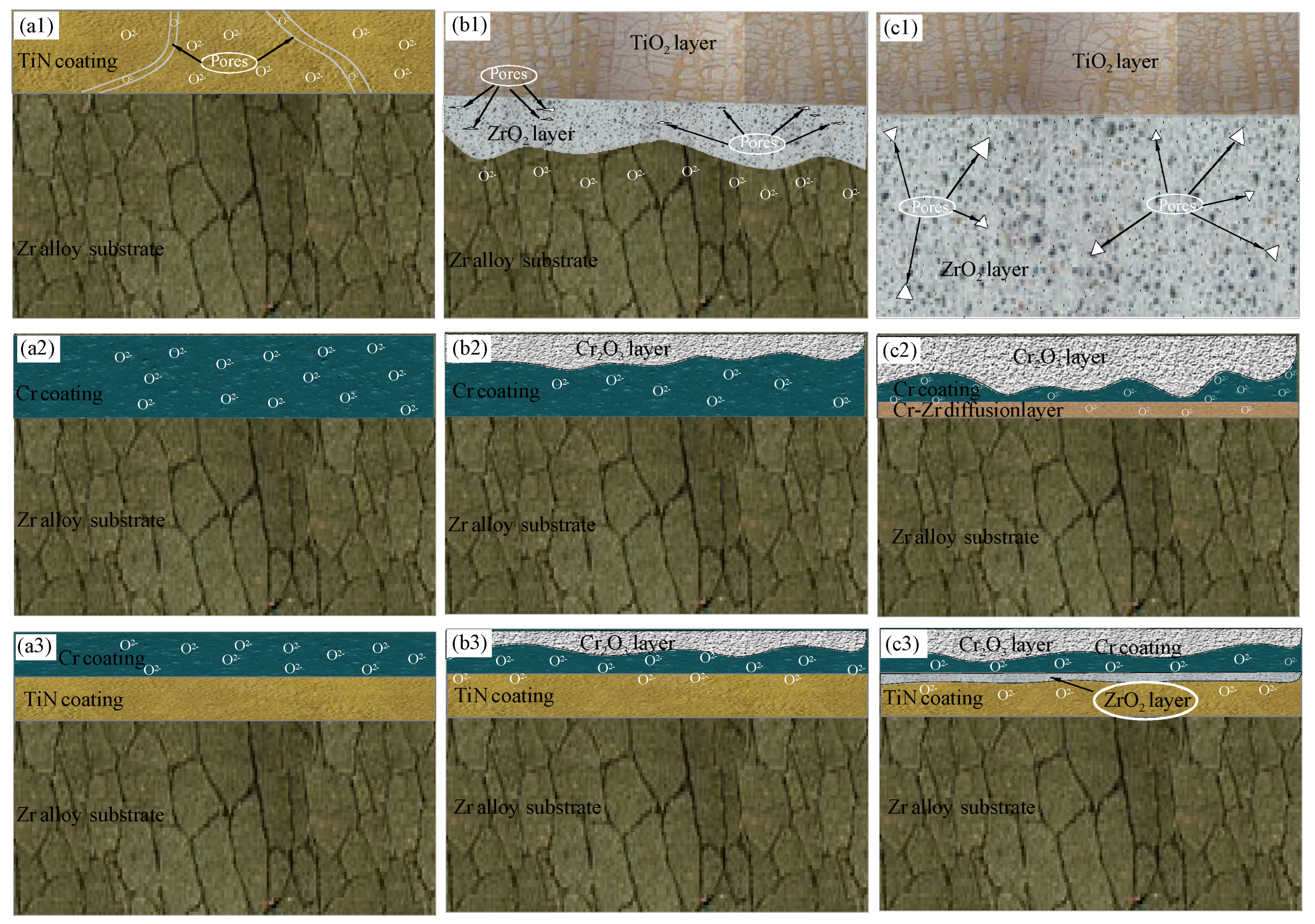 Materials 18 01692 g006