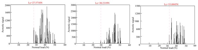 Materials 18 01692 i001