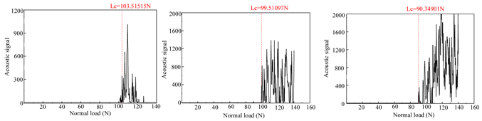 Materials 18 01692 i002