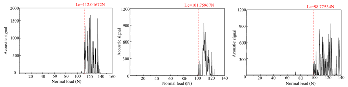 Materials 18 01692 i003