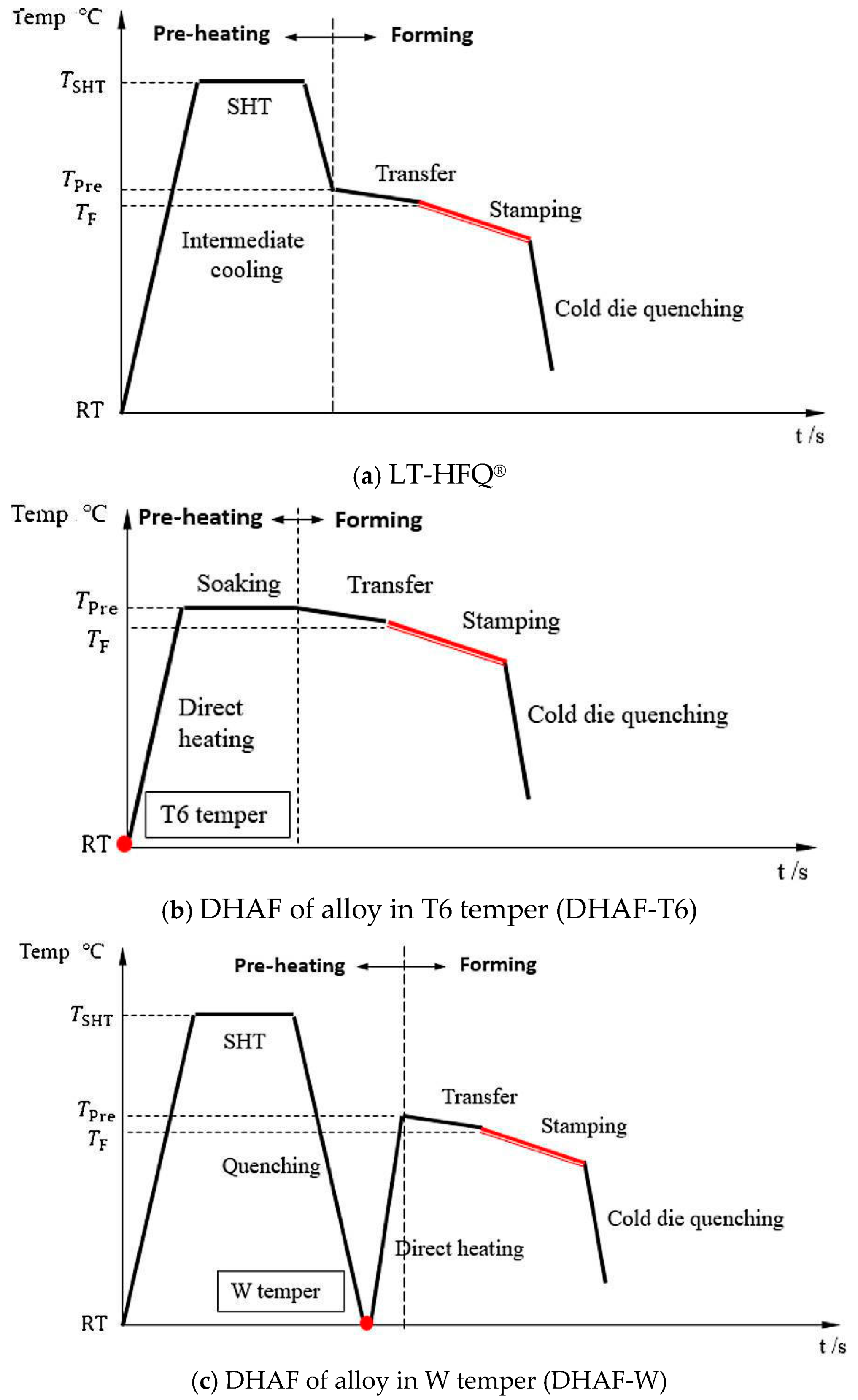 Materials 18 01694 g038