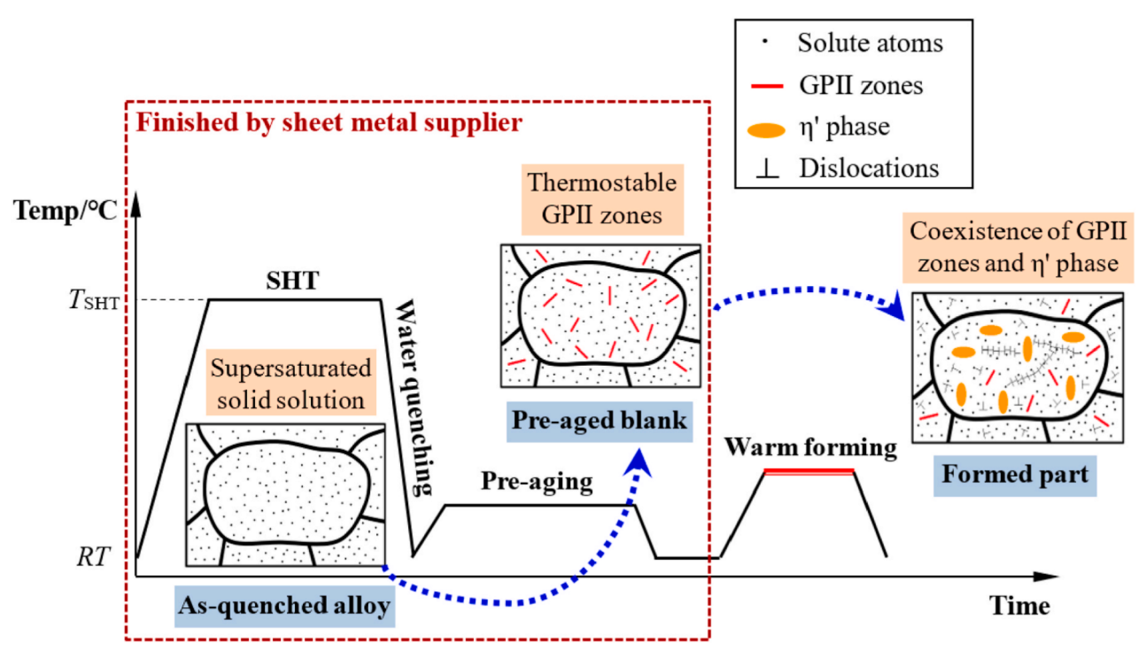 Materials 18 01694 g047