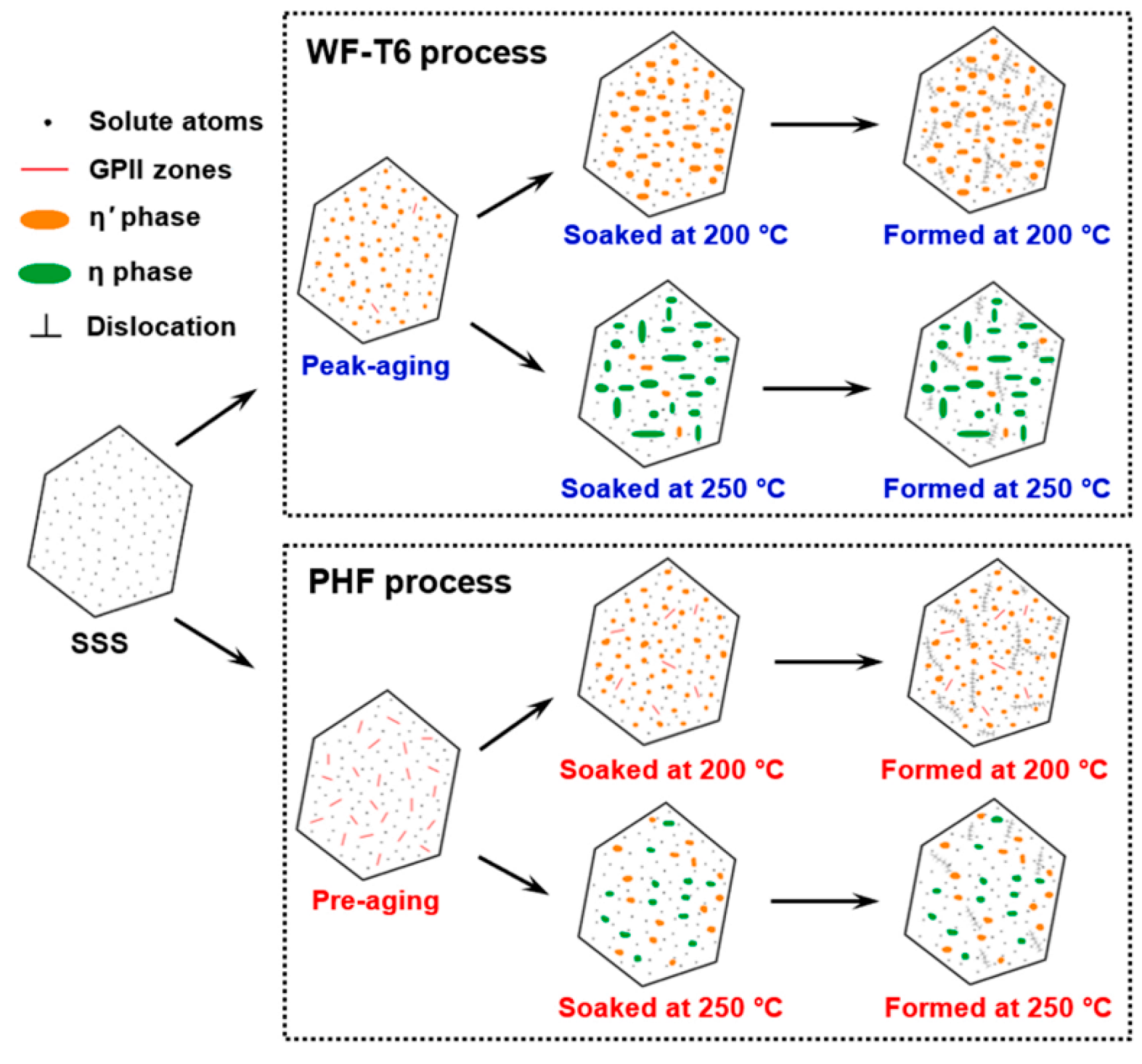 Materials 18 01694 g049