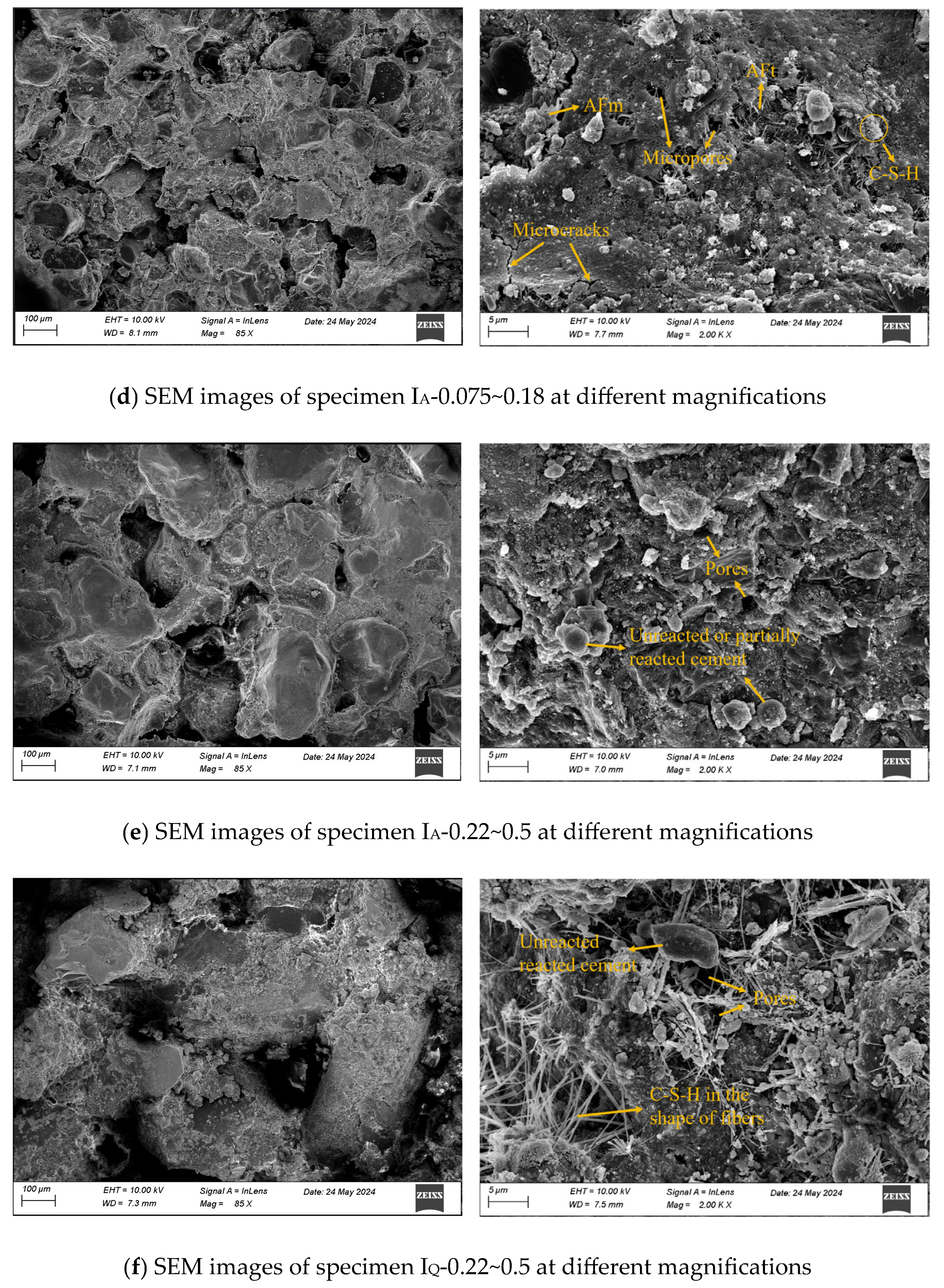 Materials 18 01695 g010b