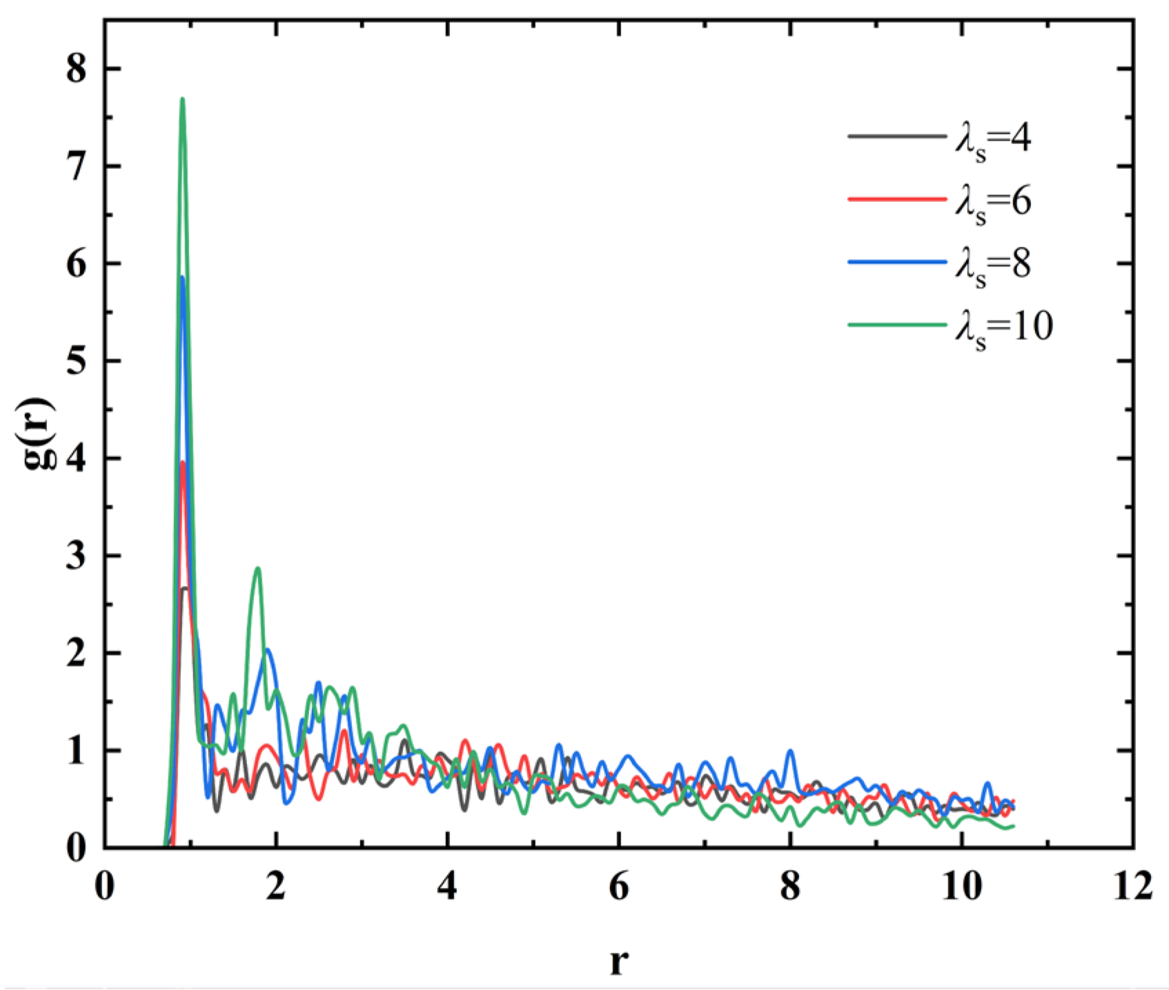 Materials 18 01697 g010