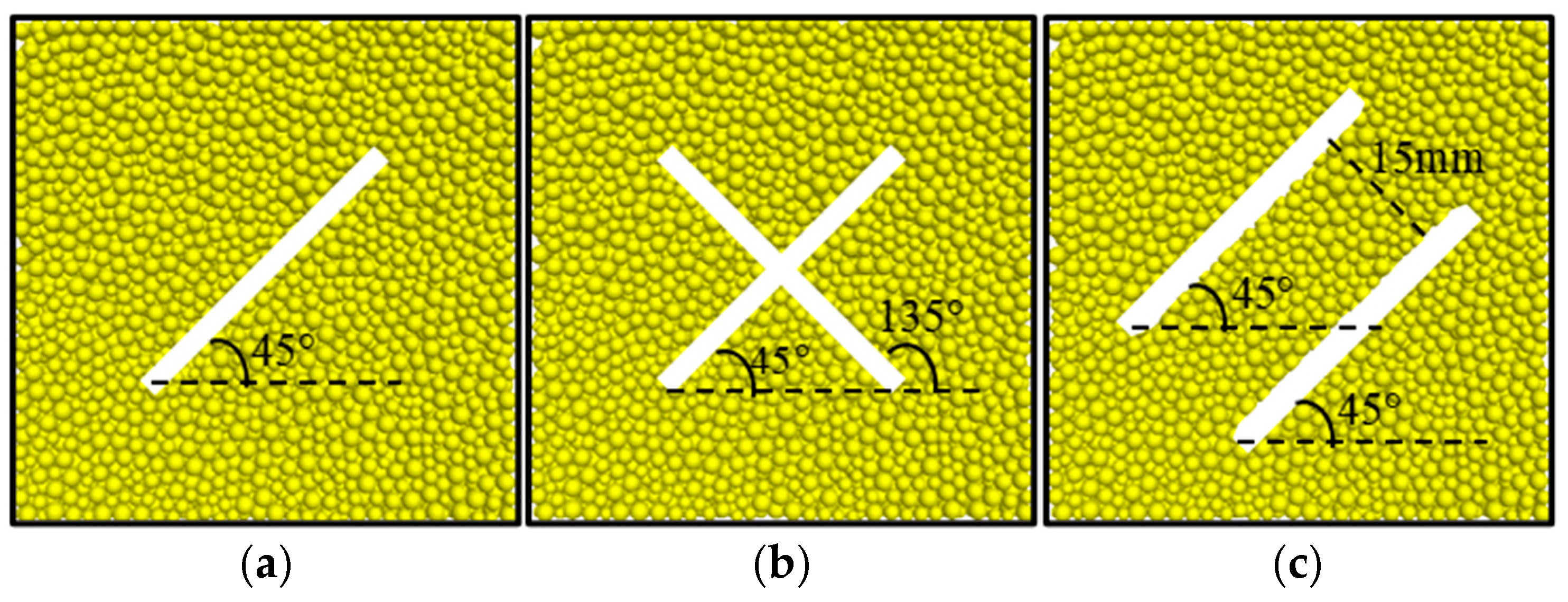 Effects of Stress States and Joint Configurations on Dynamic Mechanical ...